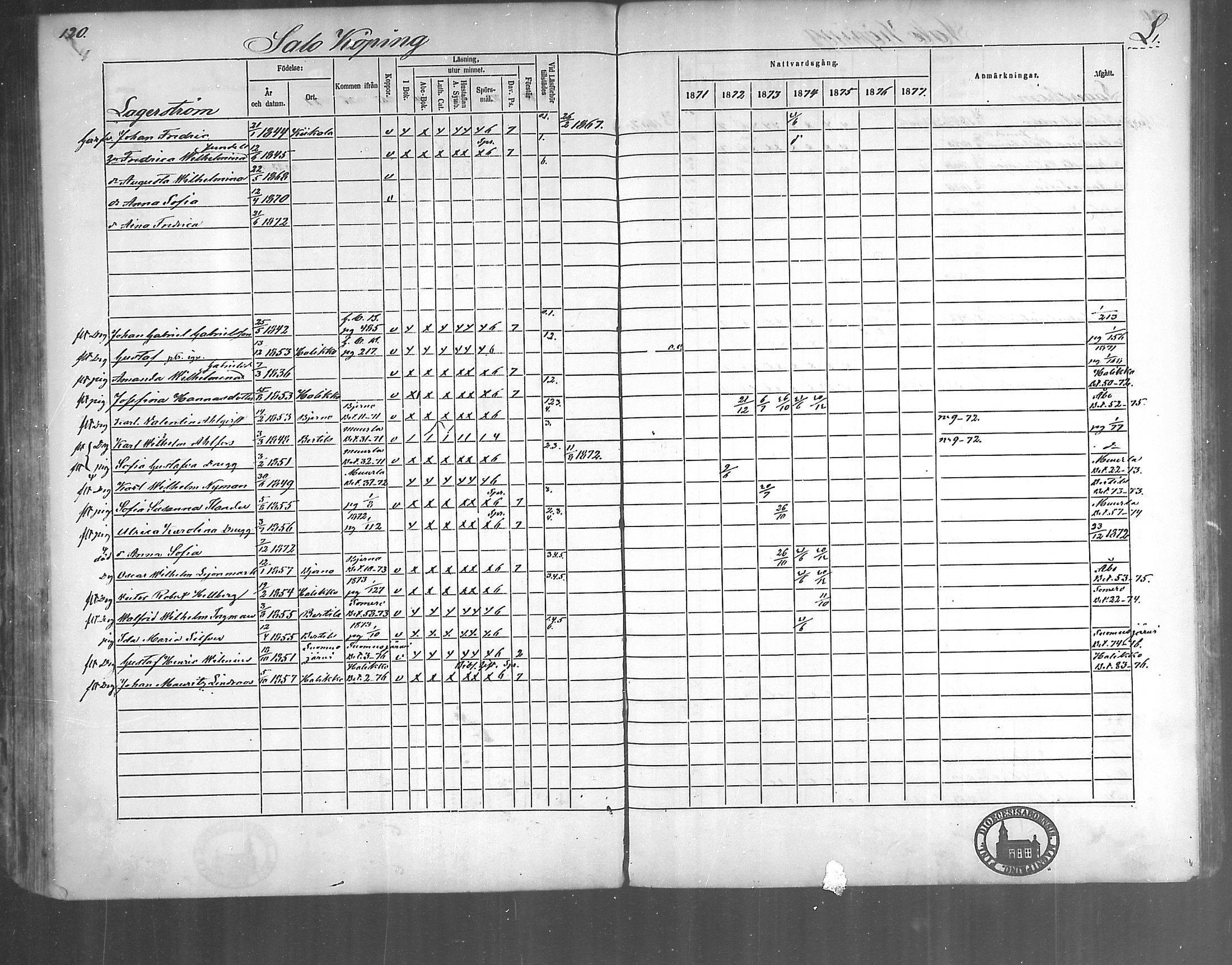 [ ../kirjat/Kirkonkirjat/kirjakkala/rippikirja_1861-1868_mko60-67/kuvat/182.jpg ]