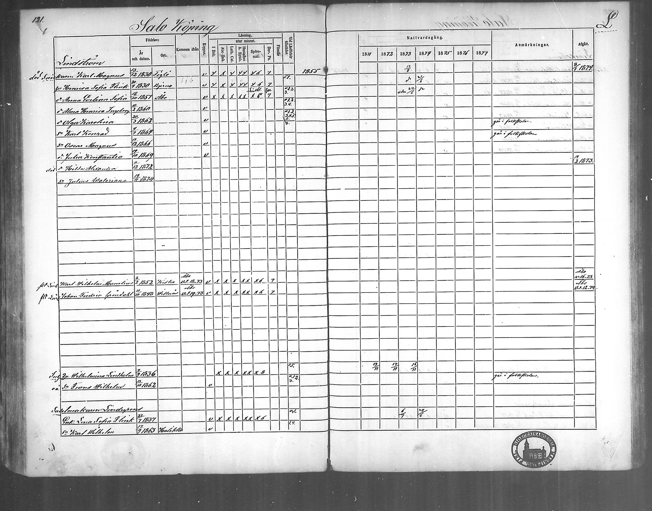 [ ../kirjat/Kirkonkirjat/kirjakkala/rippikirja_1861-1868_mko60-67/kuvat/183.jpg ]