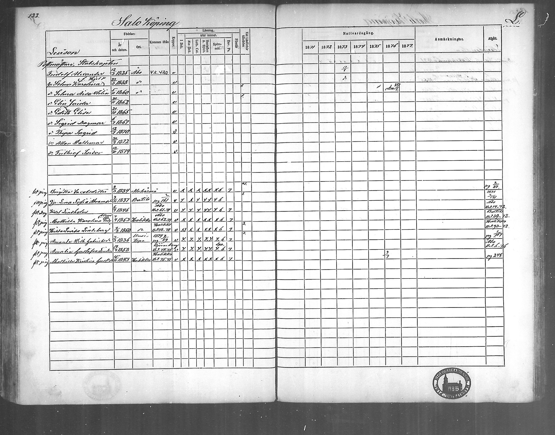 [ ../kirjat/Kirkonkirjat/kirjakkala/rippikirja_1861-1868_mko60-67/kuvat/184.jpg ]