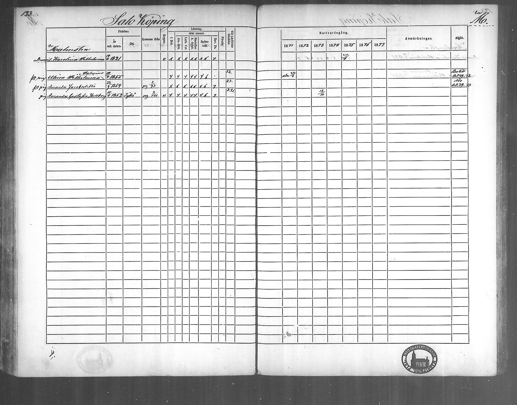 [ ../kirjat/Kirkonkirjat/kirjakkala/rippikirja_1861-1868_mko60-67/kuvat/185.jpg ]