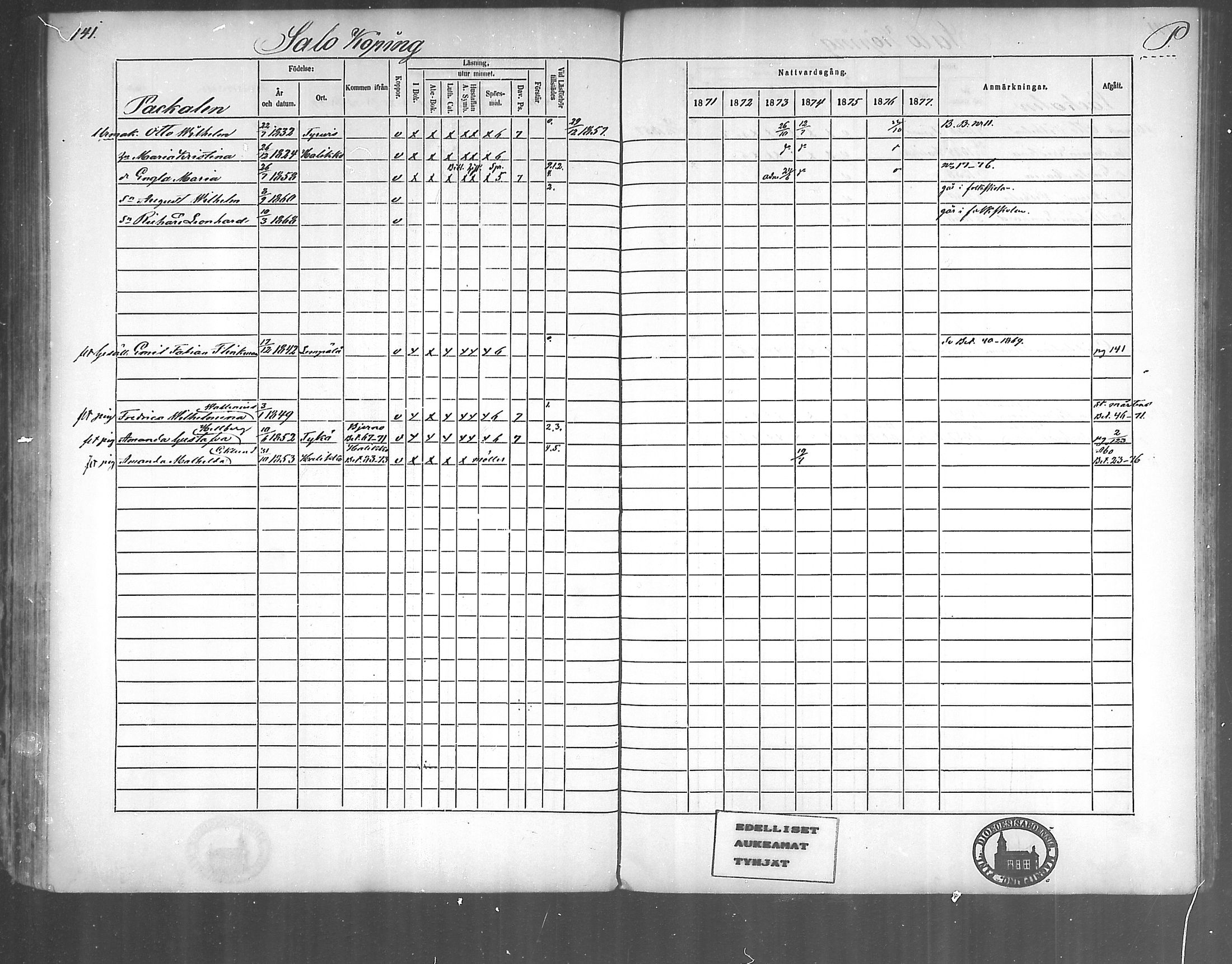 [ ../kirjat/Kirkonkirjat/kirjakkala/rippikirja_1861-1868_mko60-67/kuvat/187.jpg ]