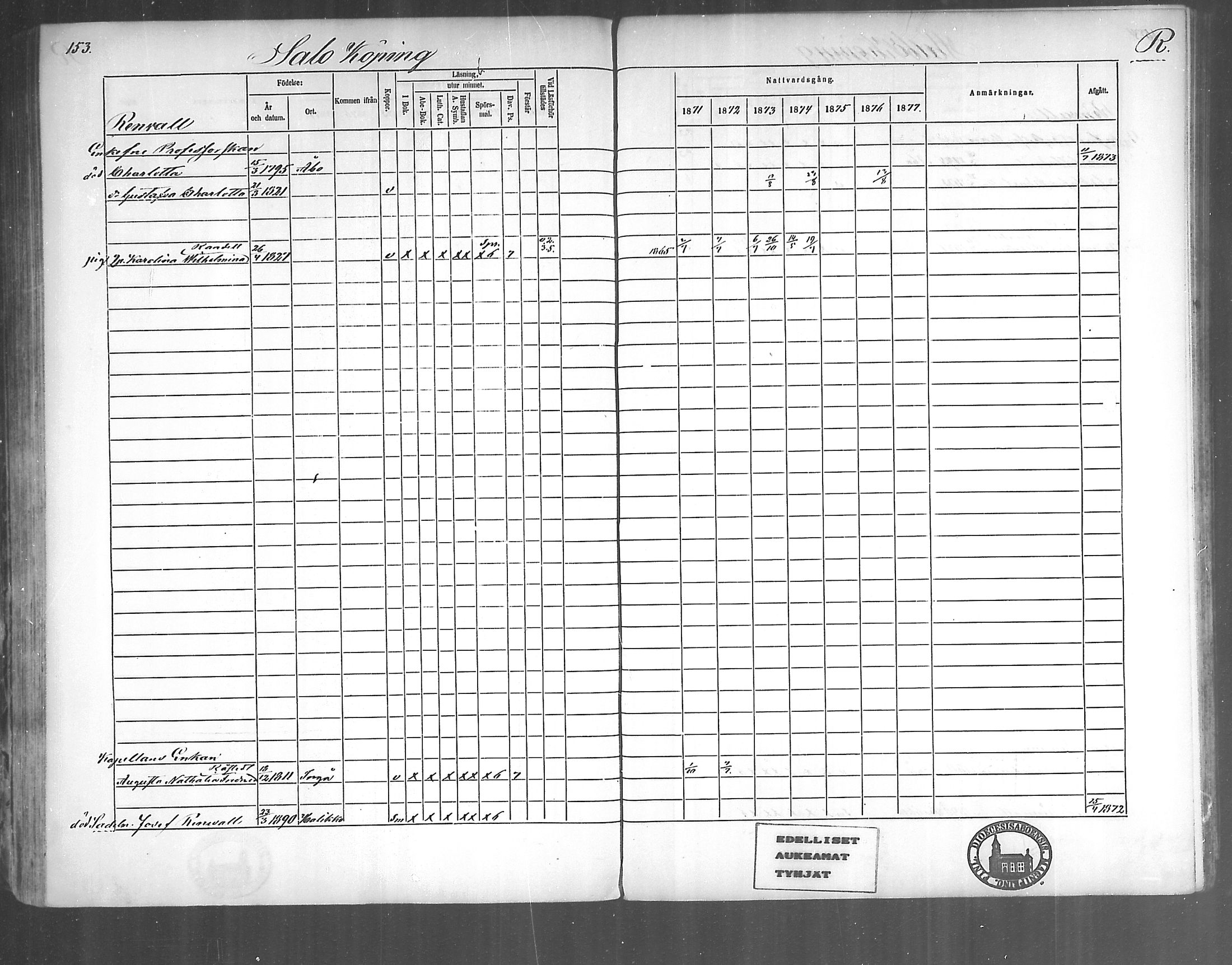 [ ../kirjat/Kirkonkirjat/kirjakkala/rippikirja_1861-1868_mko60-67/kuvat/188.jpg ]