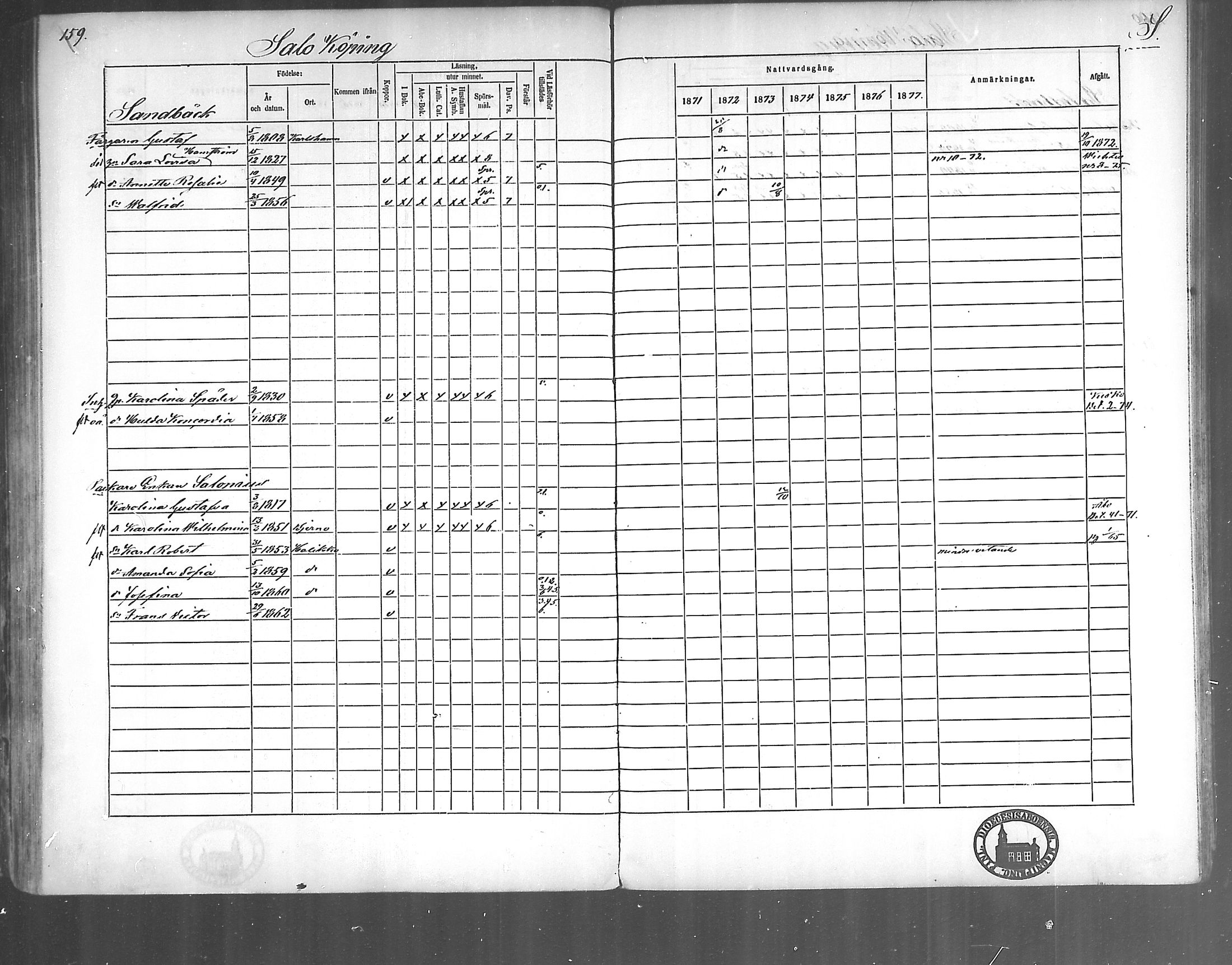 [ ../kirjat/Kirkonkirjat/kirjakkala/rippikirja_1861-1868_mko60-67/kuvat/192.jpg ]