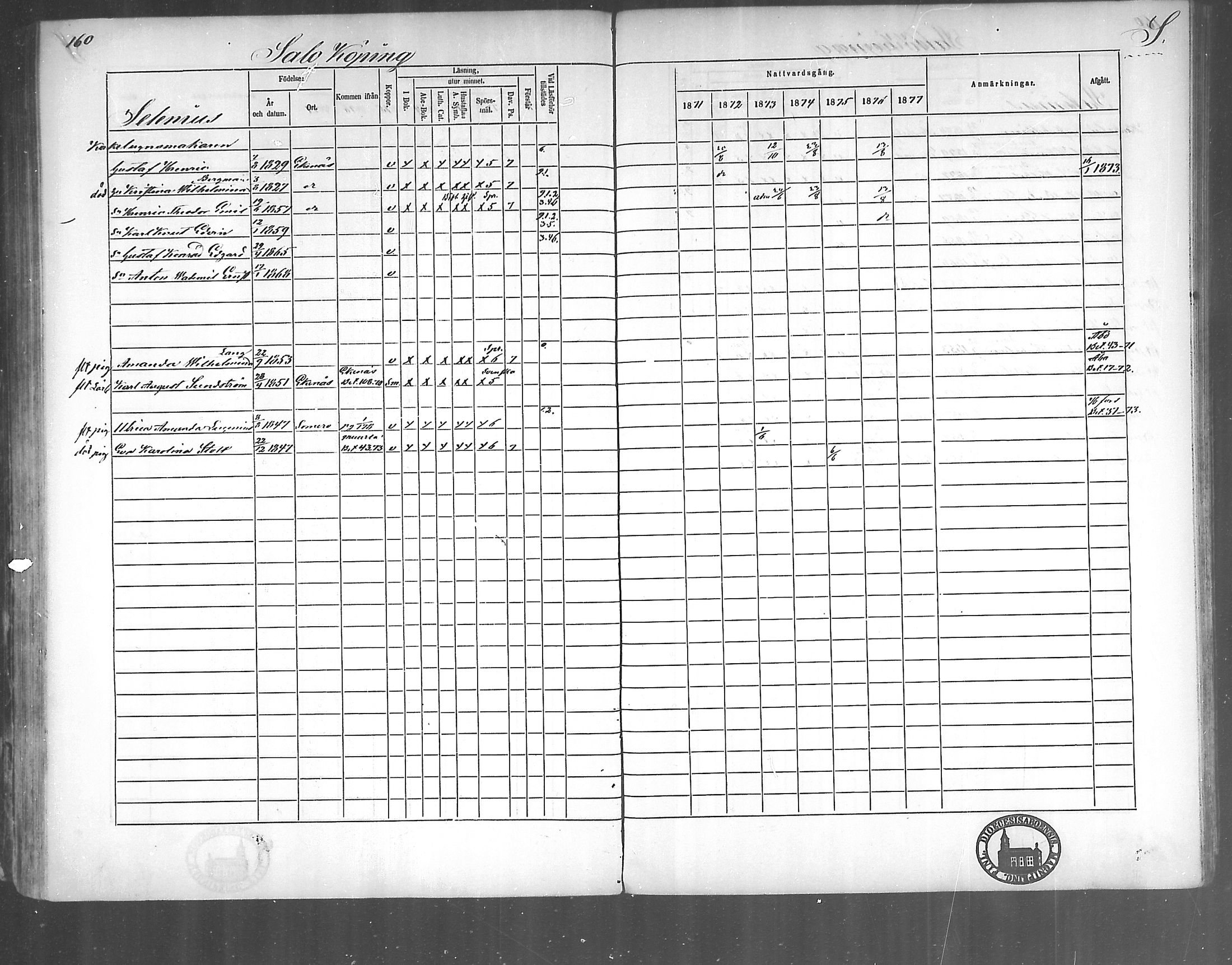 [ ../kirjat/Kirkonkirjat/kirjakkala/rippikirja_1861-1868_mko60-67/kuvat/193.jpg ]