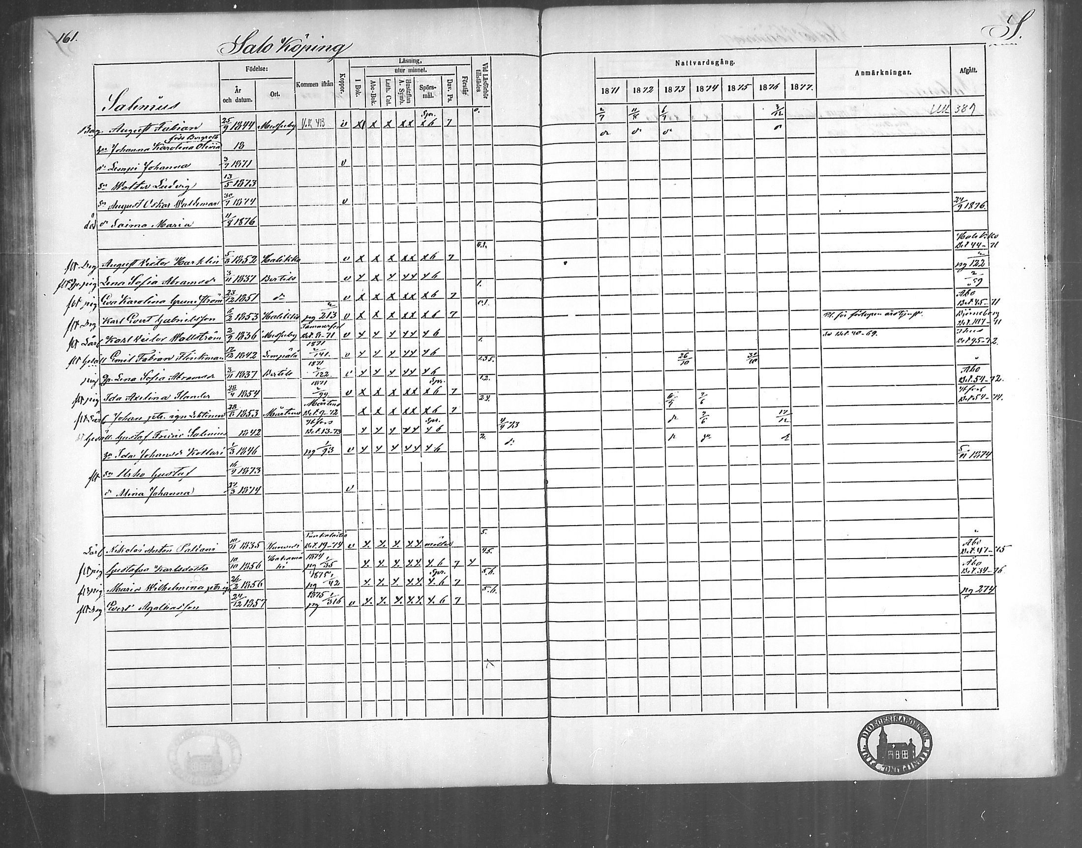 [ ../kirjat/Kirkonkirjat/kirjakkala/rippikirja_1861-1868_mko60-67/kuvat/194.jpg ]