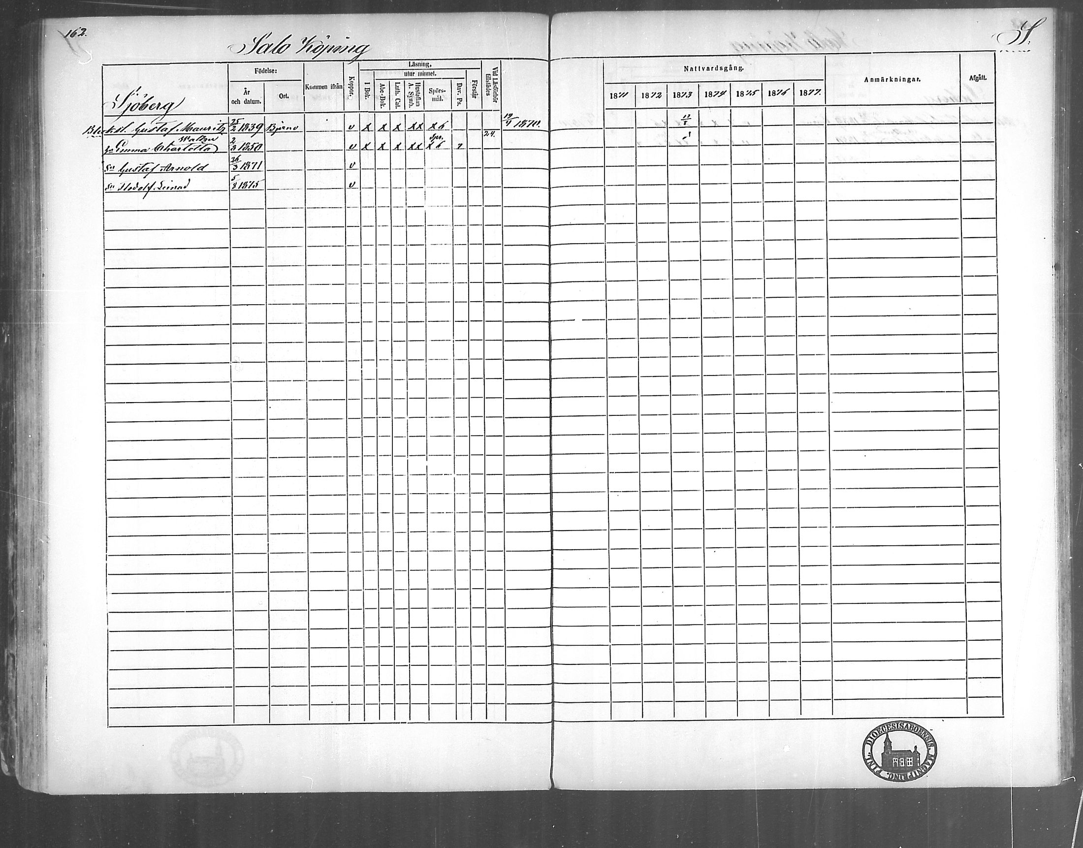 [ ../kirjat/Kirkonkirjat/kirjakkala/rippikirja_1861-1868_mko60-67/kuvat/195.jpg ]