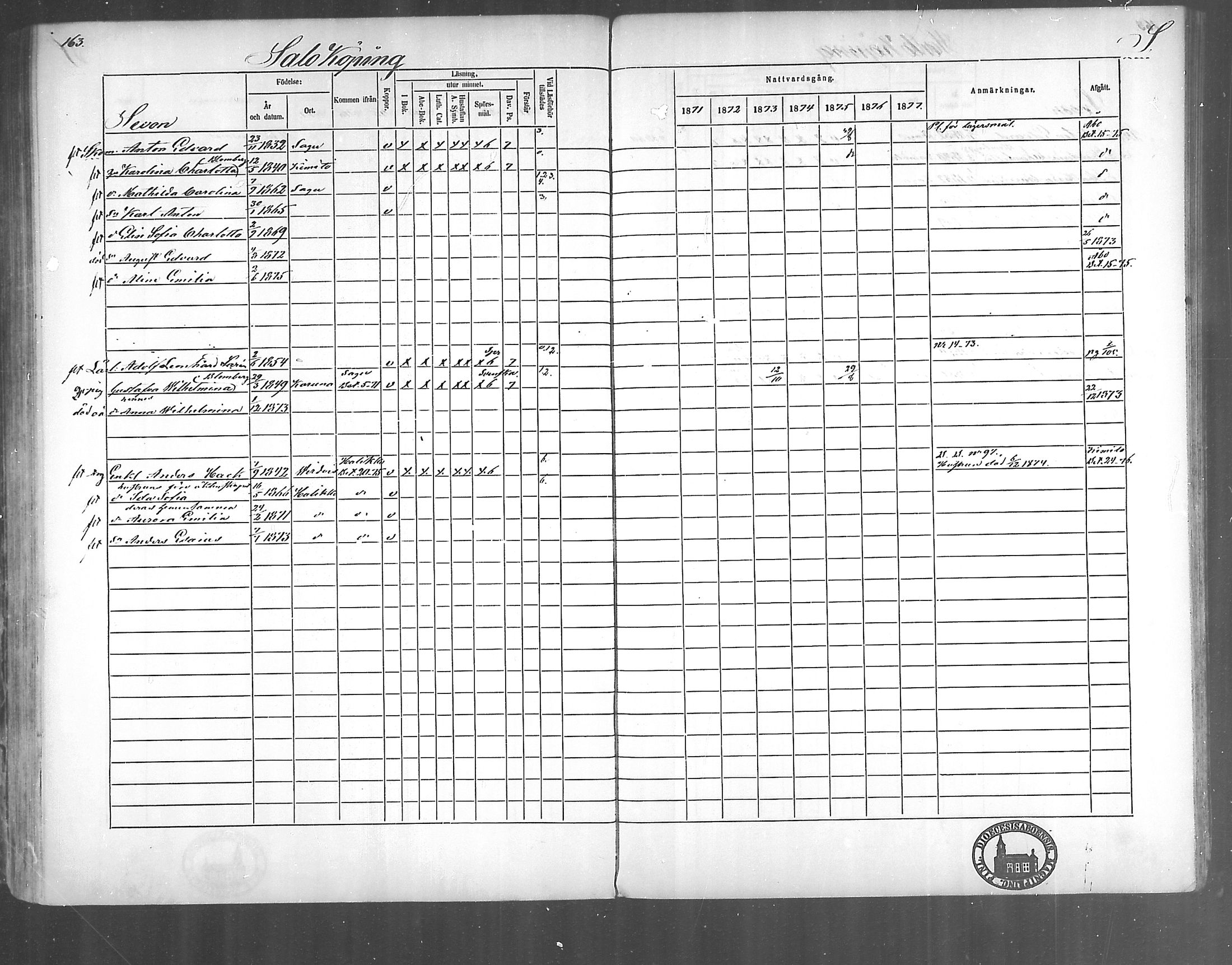 [ ../kirjat/Kirkonkirjat/kirjakkala/rippikirja_1861-1868_mko60-67/kuvat/196.jpg ]