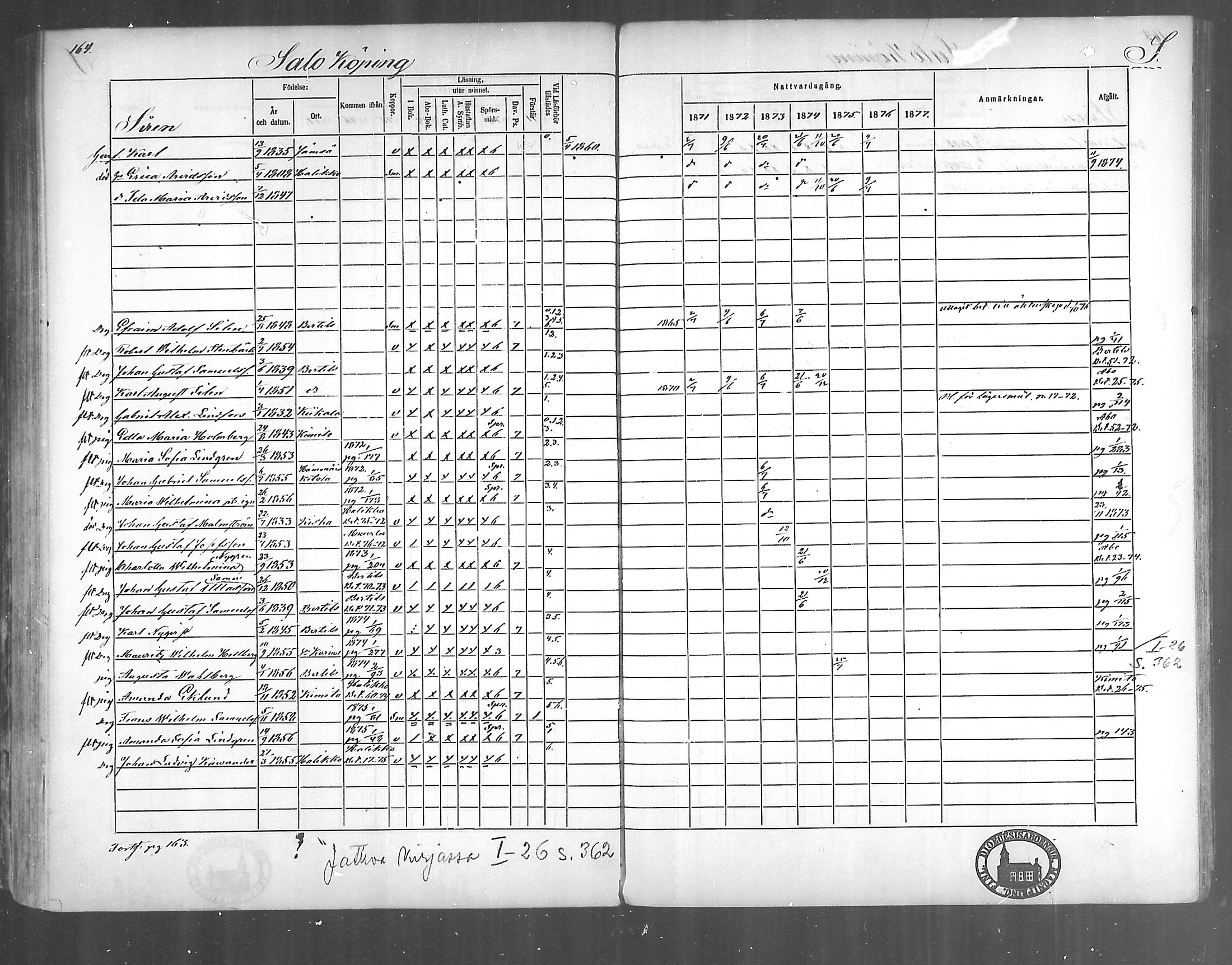 [ ../kirjat/Kirkonkirjat/kirjakkala/rippikirja_1861-1868_mko60-67/kuvat/197.jpg ]