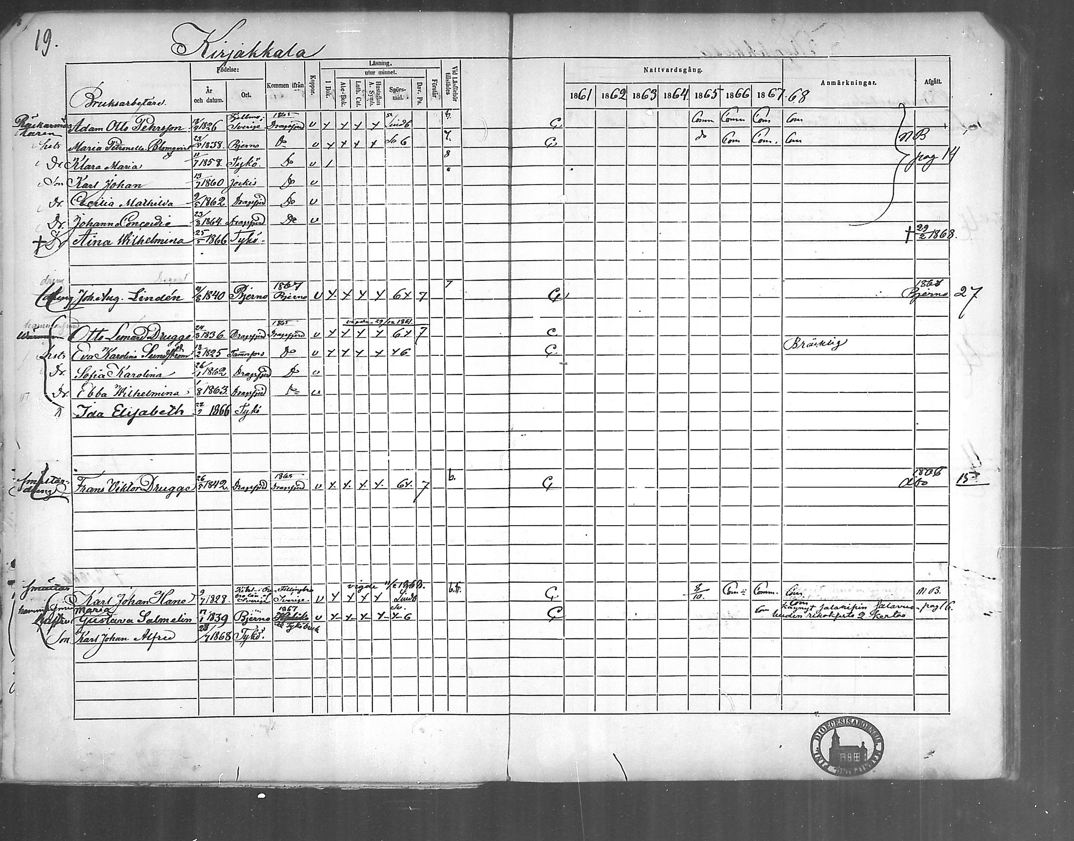 [ ../kirjat/Kirkonkirjat/kirjakkala/rippikirja_1861-1868_mko60-67/kuvat/20.jpg ]