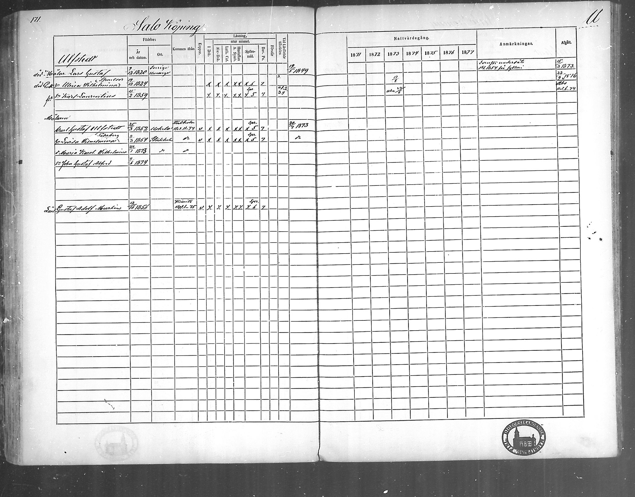 [ ../kirjat/Kirkonkirjat/kirjakkala/rippikirja_1861-1868_mko60-67/kuvat/200.jpg ]