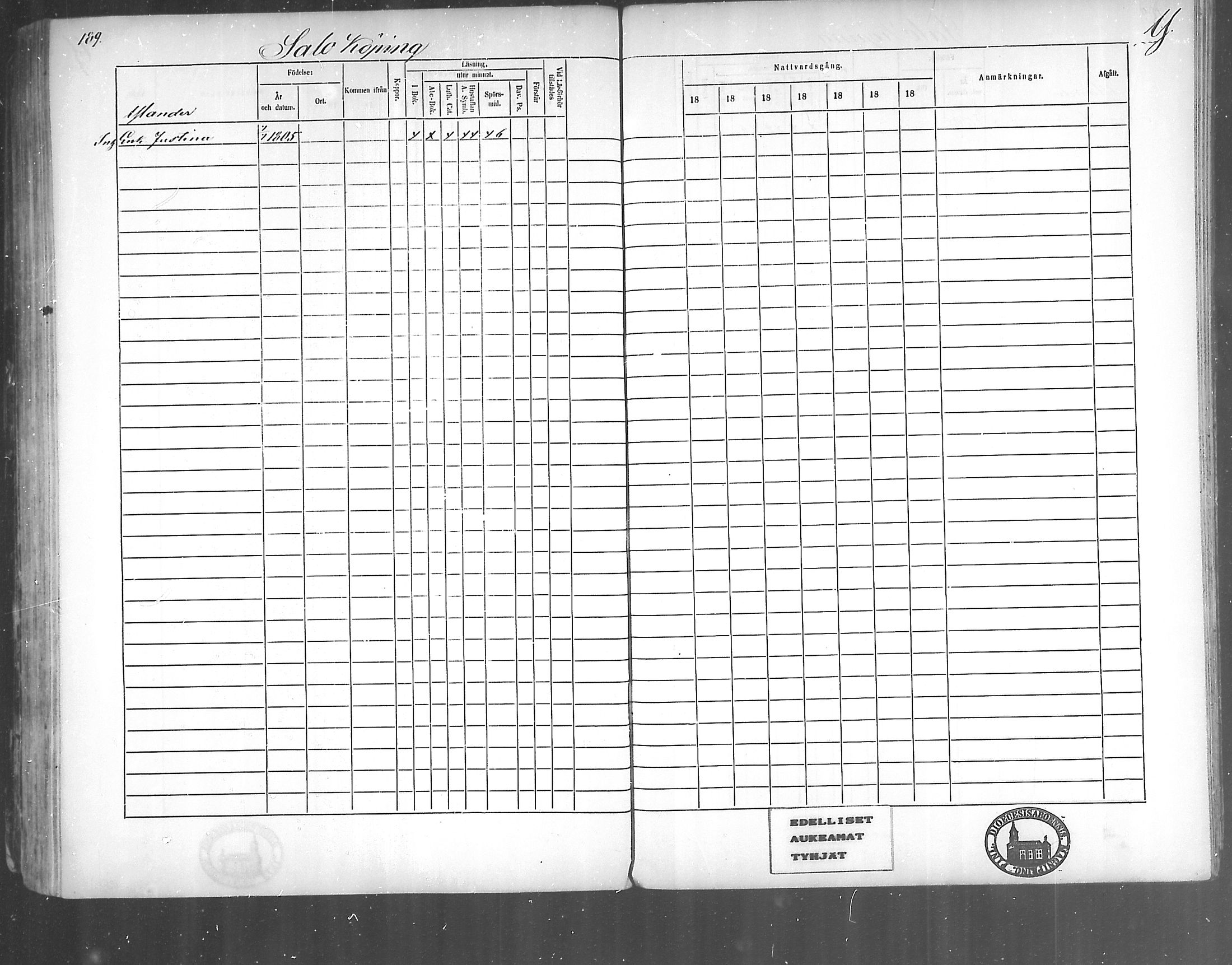 [ ../kirjat/Kirkonkirjat/kirjakkala/rippikirja_1861-1868_mko60-67/kuvat/205.jpg ]