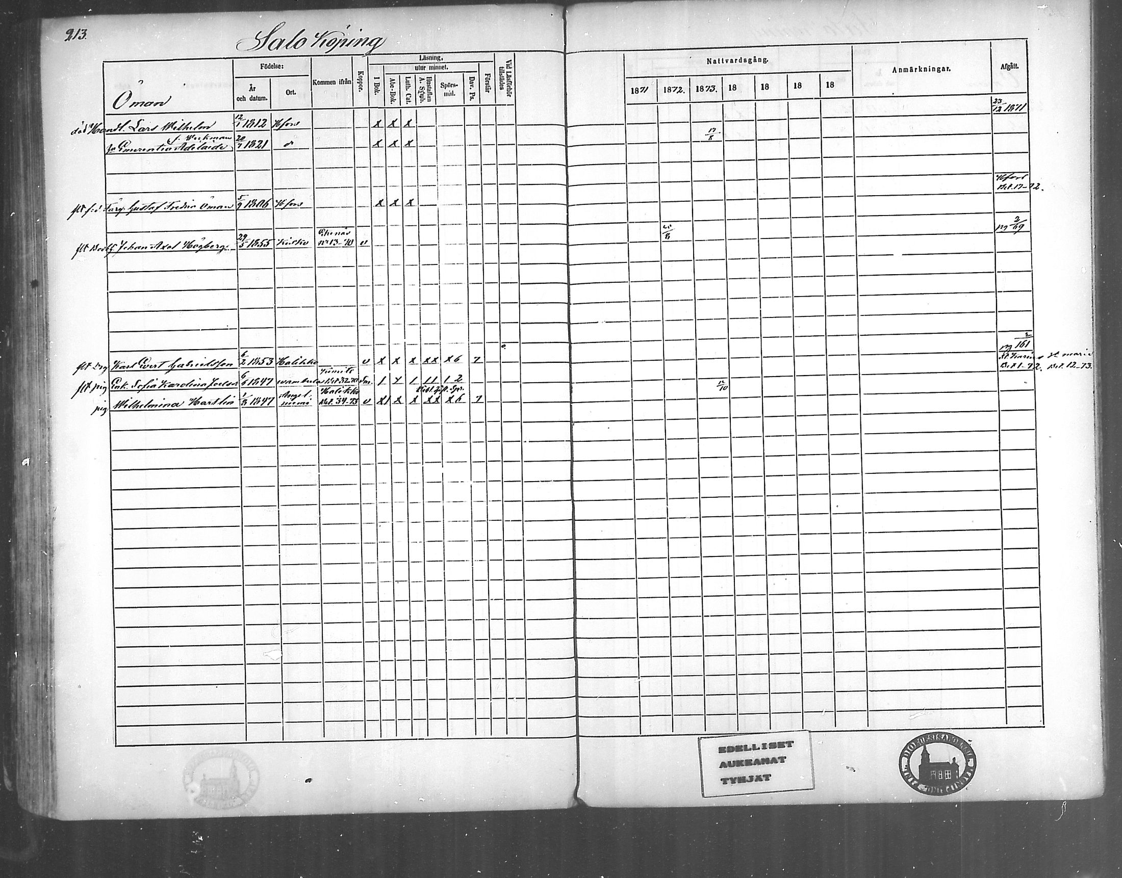 [ ../kirjat/Kirkonkirjat/kirjakkala/rippikirja_1861-1868_mko60-67/kuvat/207.jpg ]