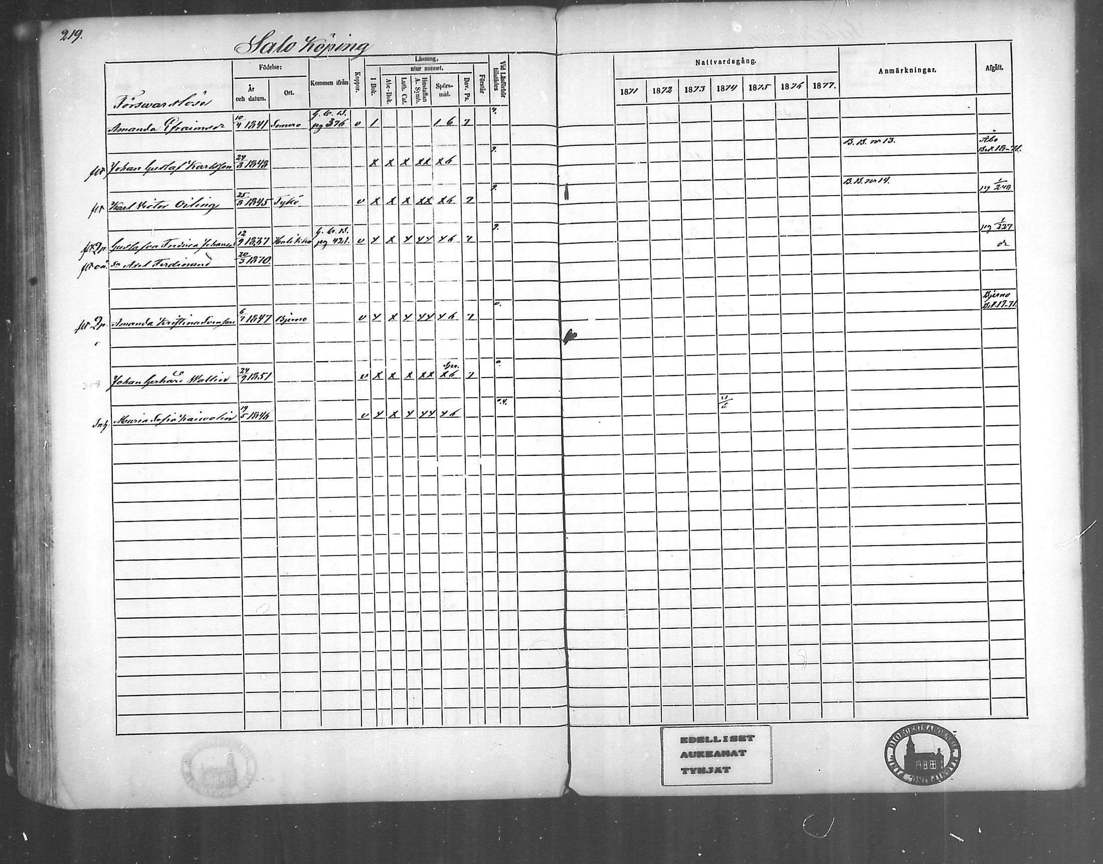 [ ../kirjat/Kirkonkirjat/kirjakkala/rippikirja_1861-1868_mko60-67/kuvat/208.jpg ]