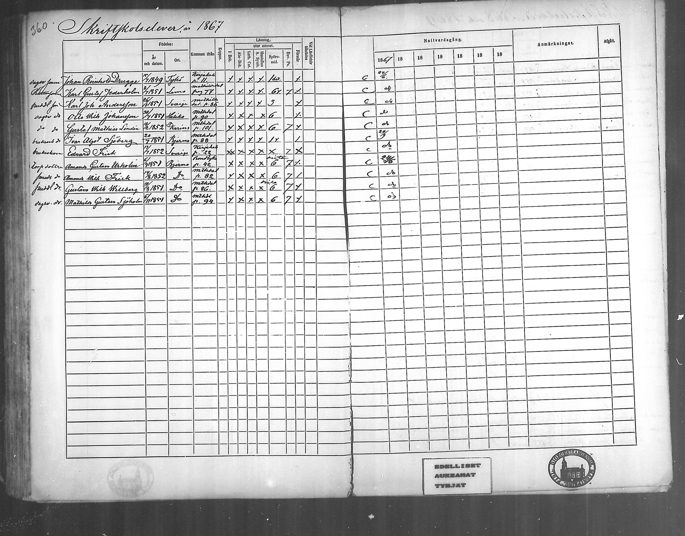 [ ../kirjat/Kirkonkirjat/kirjakkala/rippikirja_1861-1868_mko60-67/kuvat/209.jpg ]