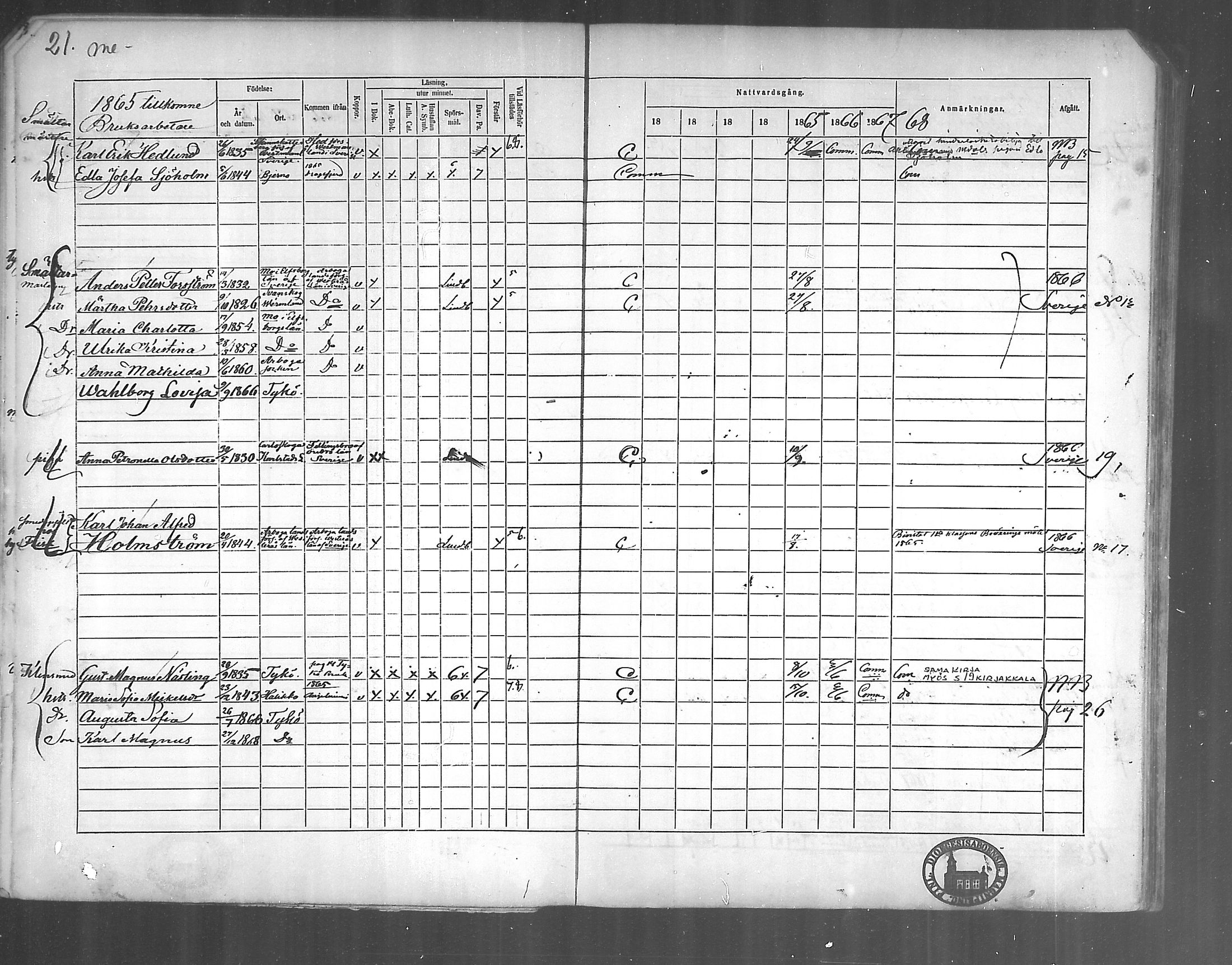 [ ../kirjat/Kirkonkirjat/kirjakkala/rippikirja_1861-1868_mko60-67/kuvat/22.jpg ]