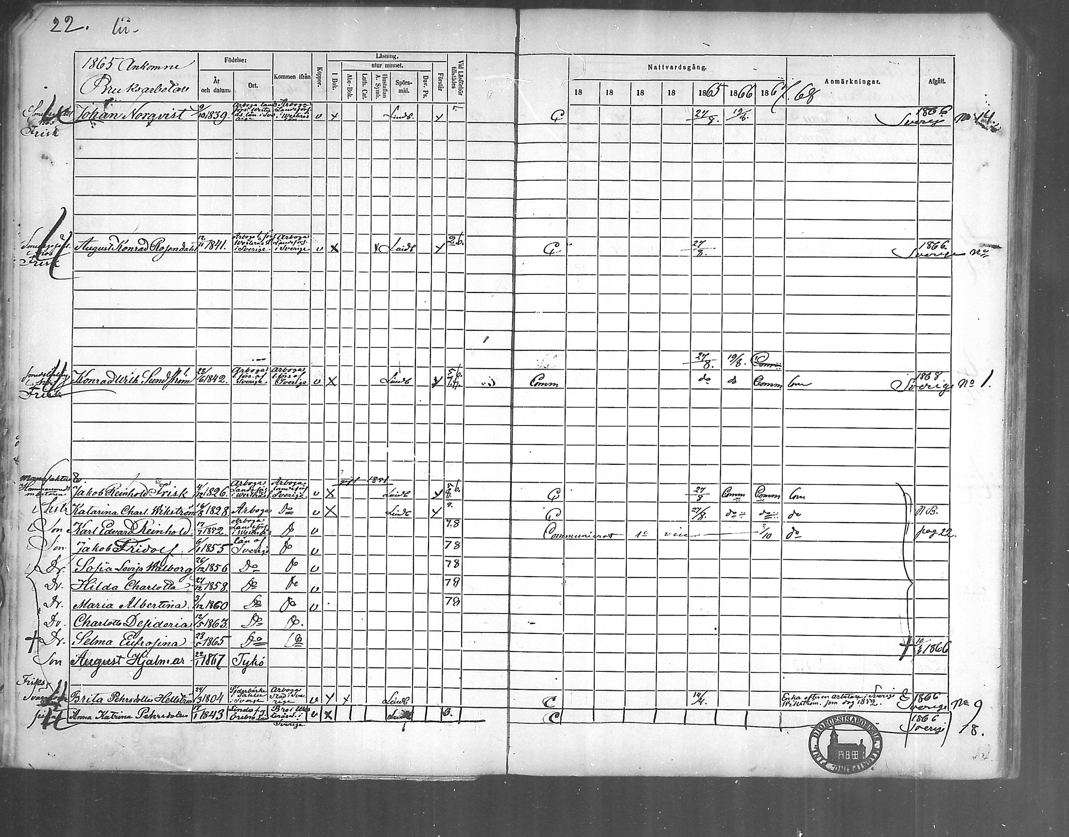 [ ../kirjat/Kirkonkirjat/kirjakkala/rippikirja_1861-1868_mko60-67/kuvat/23.jpg ]