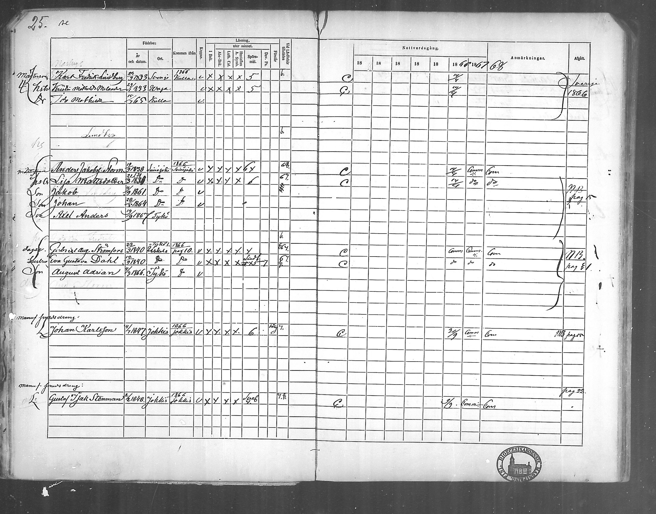 [ ../kirjat/Kirkonkirjat/kirjakkala/rippikirja_1861-1868_mko60-67/kuvat/26.jpg ]