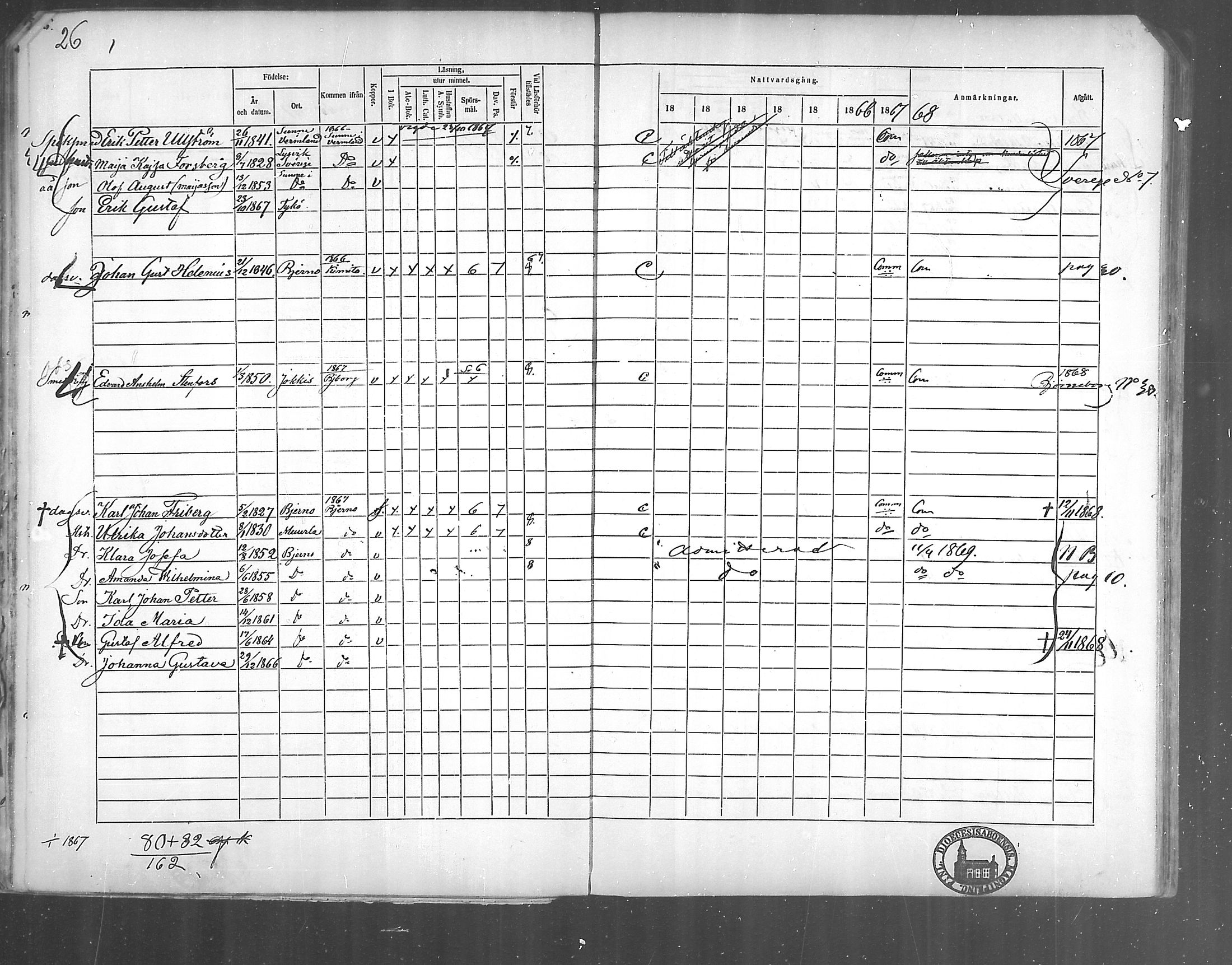 [ ../kirjat/Kirkonkirjat/kirjakkala/rippikirja_1861-1868_mko60-67/kuvat/27.jpg ]