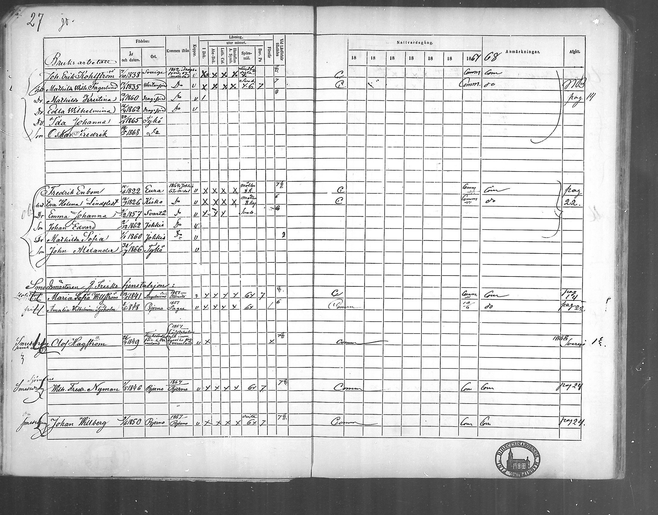 [ ../kirjat/Kirkonkirjat/kirjakkala/rippikirja_1861-1868_mko60-67/kuvat/28.jpg ]