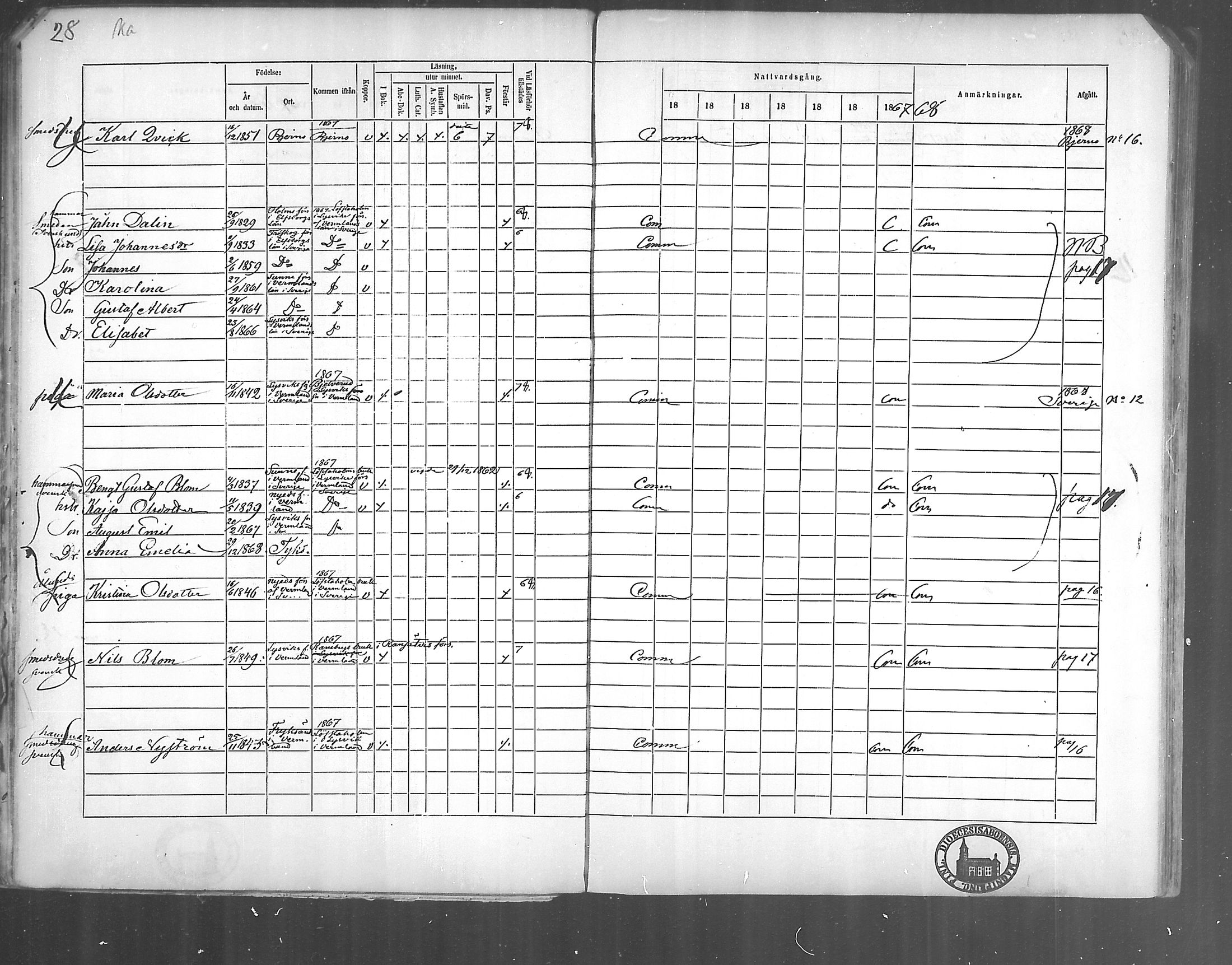 [ ../kirjat/Kirkonkirjat/kirjakkala/rippikirja_1861-1868_mko60-67/kuvat/29.jpg ]