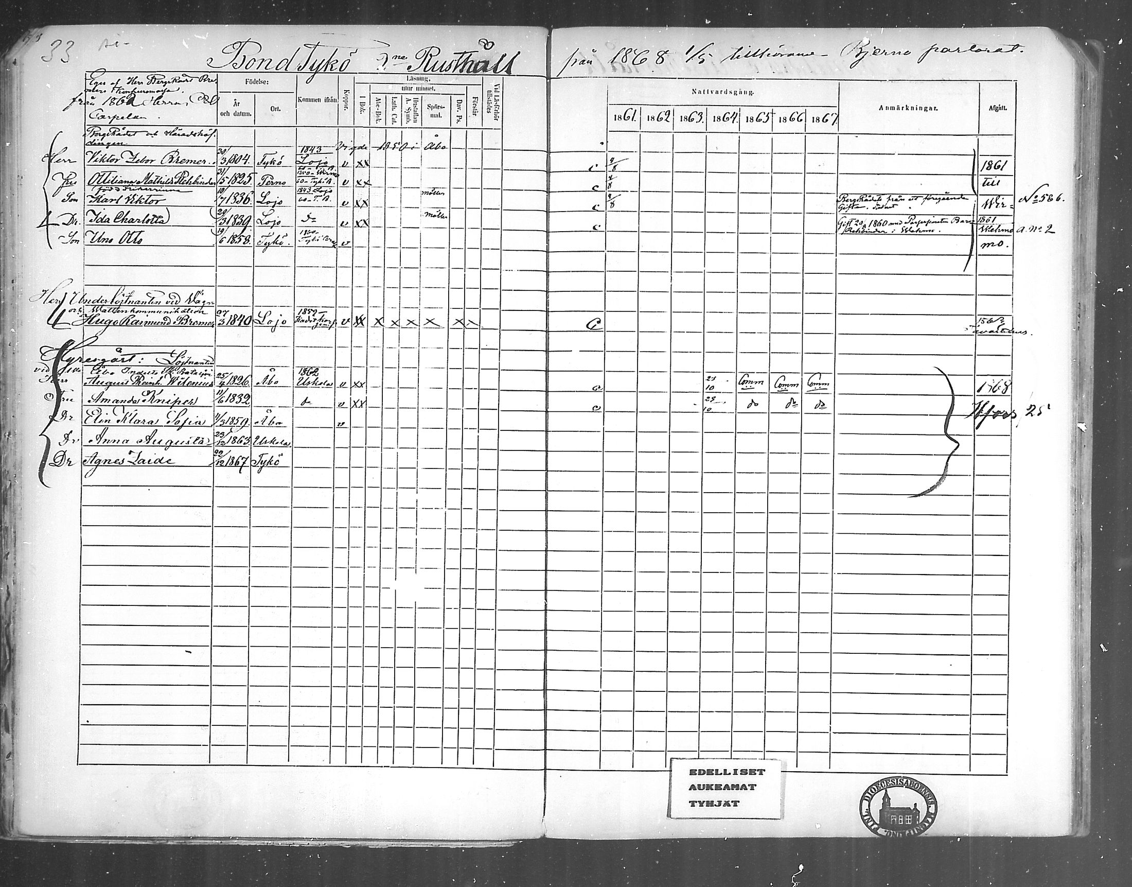 [ ../kirjat/Kirkonkirjat/kirjakkala/rippikirja_1861-1868_mko60-67/kuvat/31.jpg ]