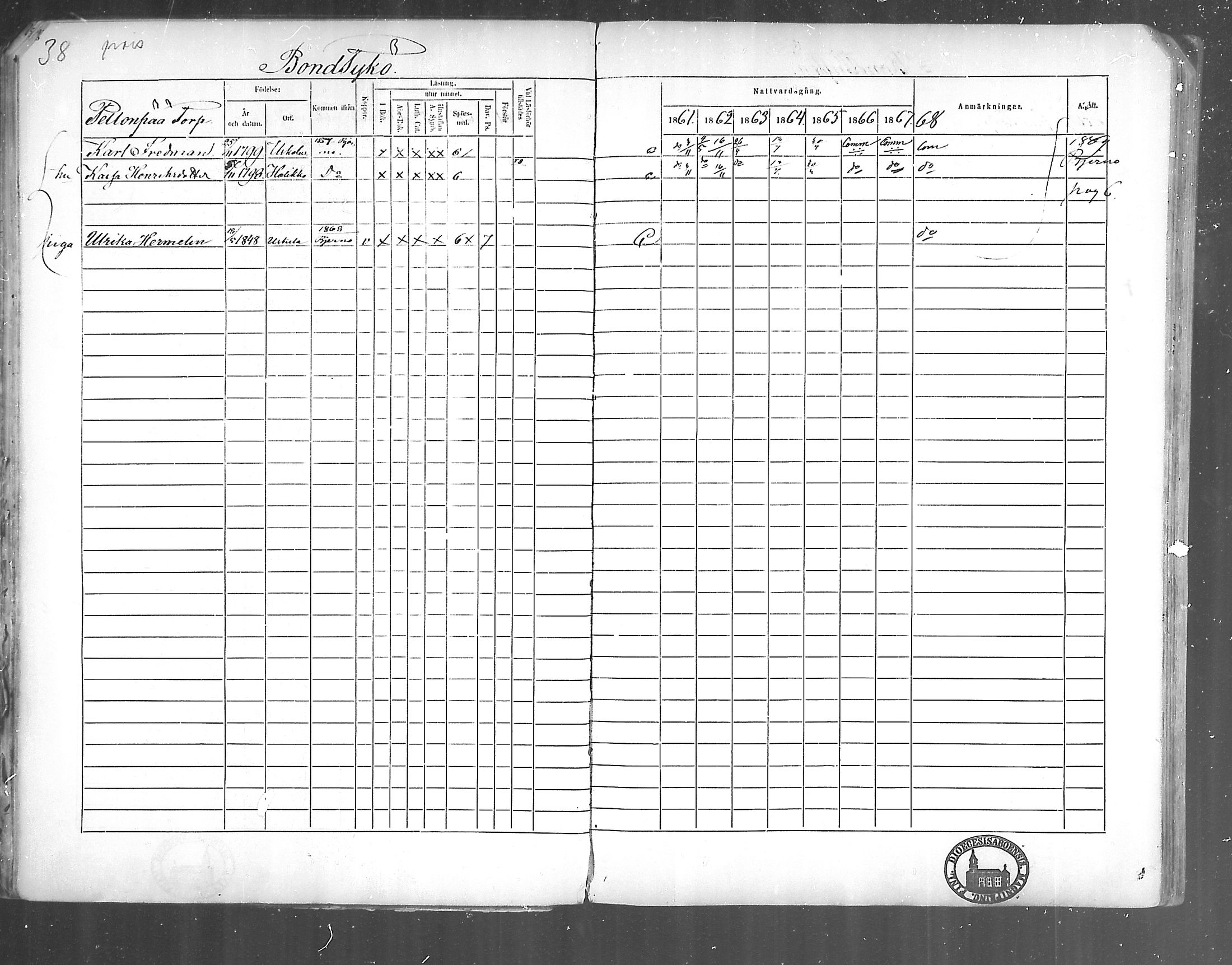 [ ../kirjat/Kirkonkirjat/kirjakkala/rippikirja_1861-1868_mko60-67/kuvat/35.jpg ]