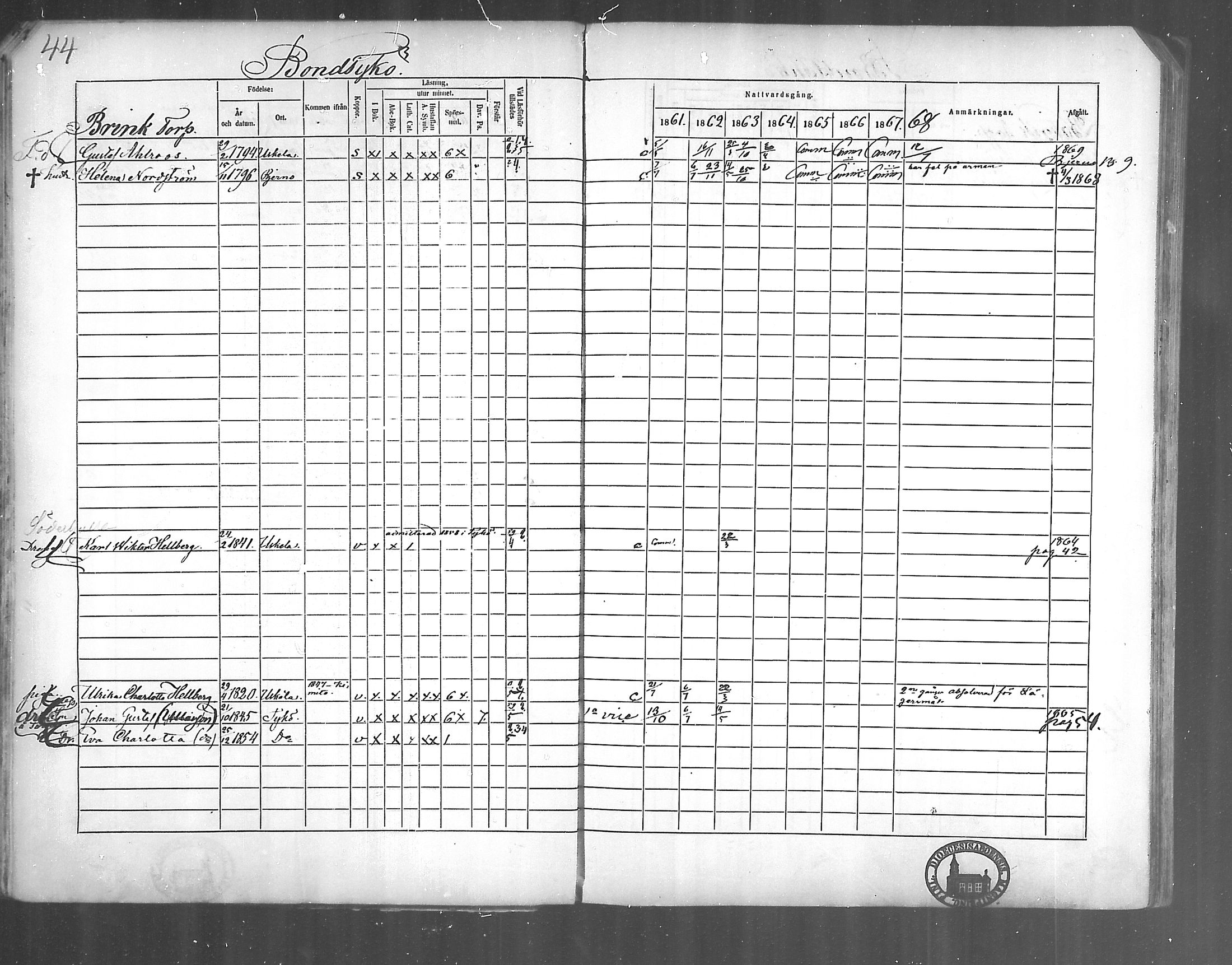 [ ../kirjat/Kirkonkirjat/kirjakkala/rippikirja_1861-1868_mko60-67/kuvat/41.jpg ]