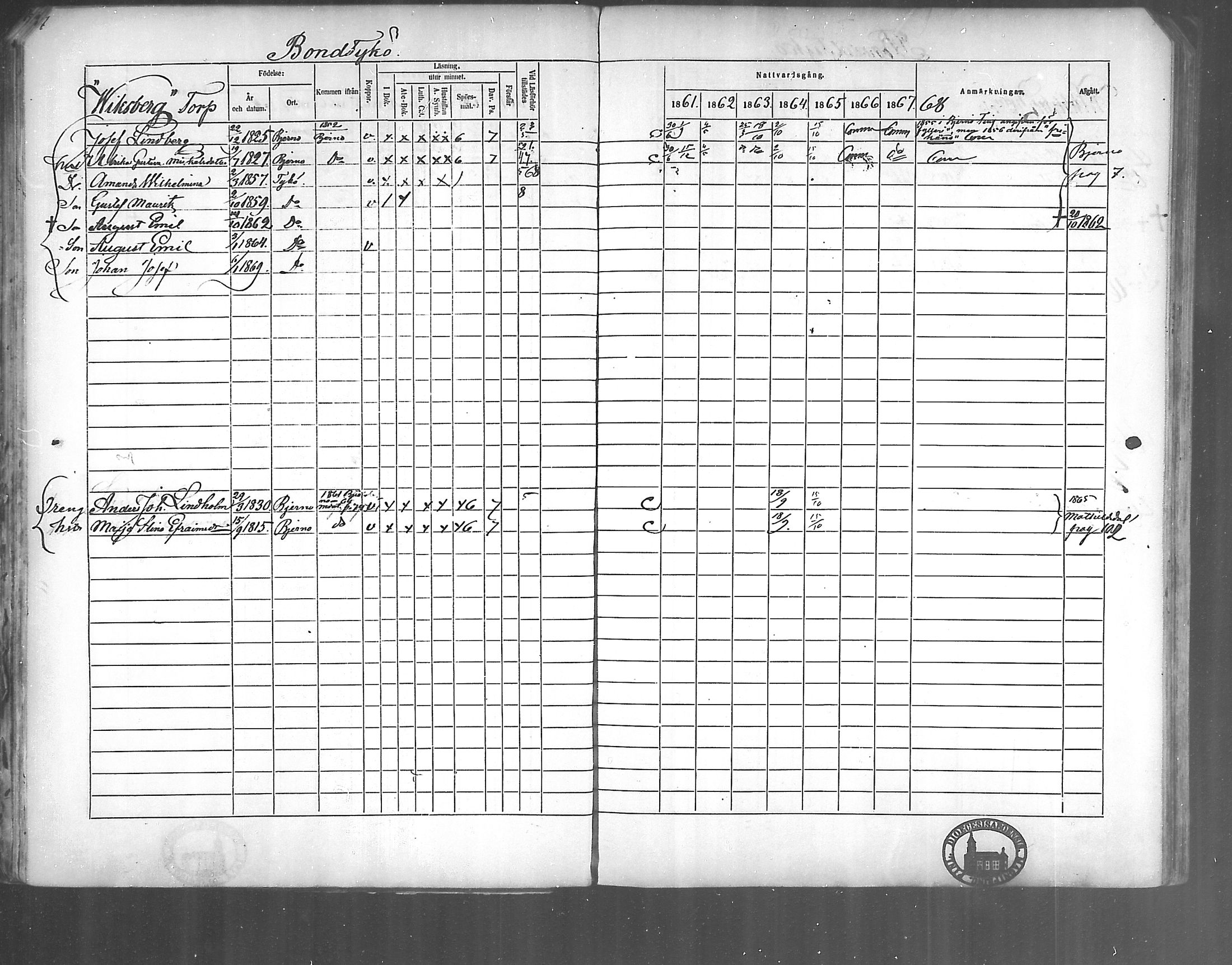 [ ../kirjat/Kirkonkirjat/kirjakkala/rippikirja_1861-1868_mko60-67/kuvat/44.jpg ]