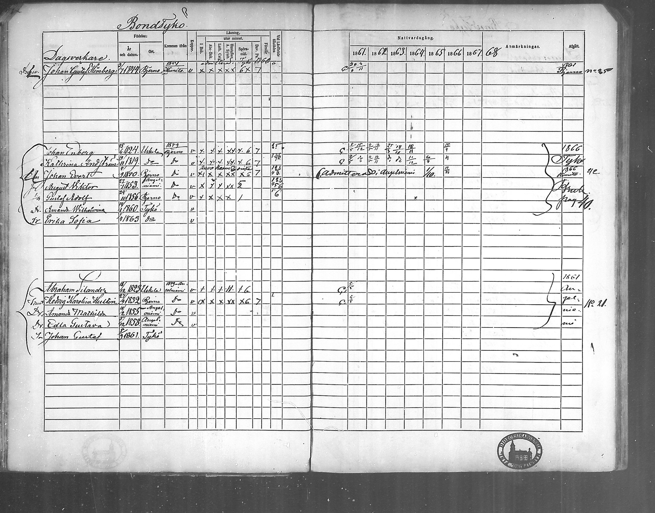 [ ../kirjat/Kirkonkirjat/kirjakkala/rippikirja_1861-1868_mko60-67/kuvat/49.jpg ]