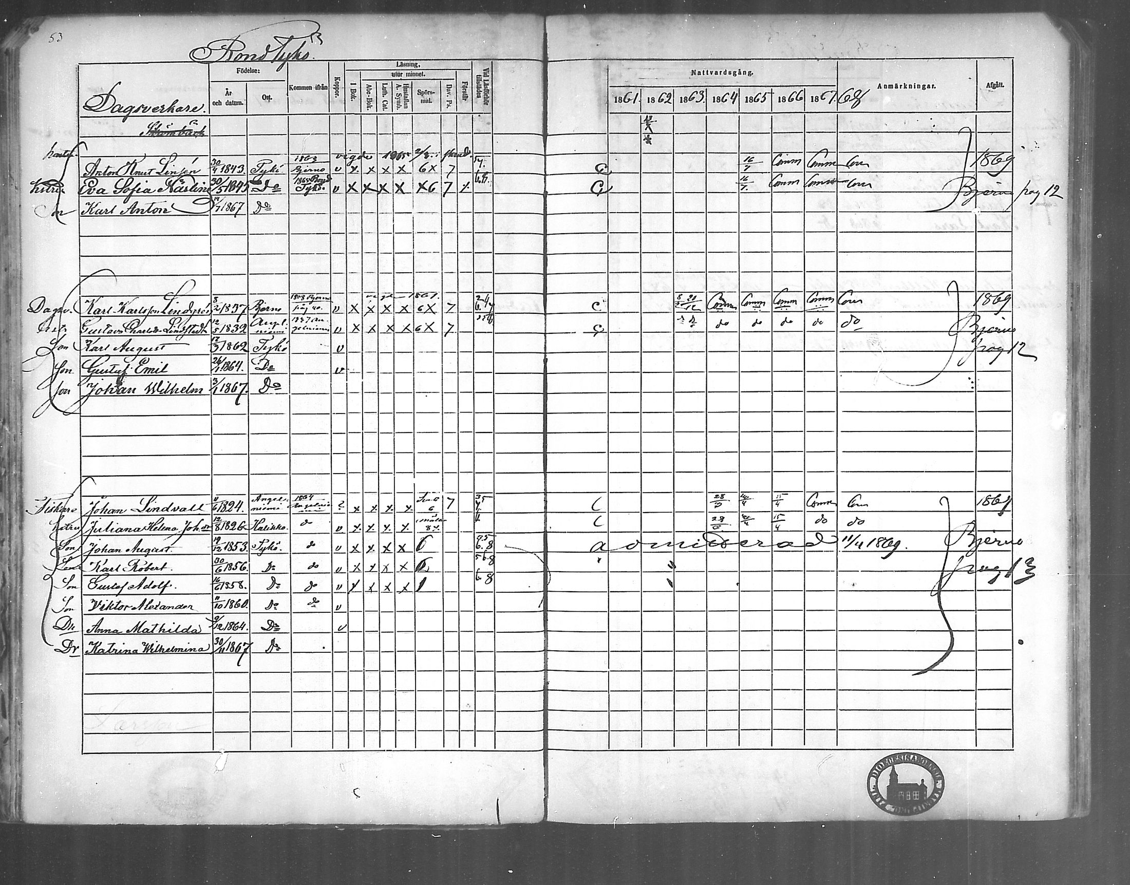 [ ../kirjat/Kirkonkirjat/kirjakkala/rippikirja_1861-1868_mko60-67/kuvat/50.jpg ]