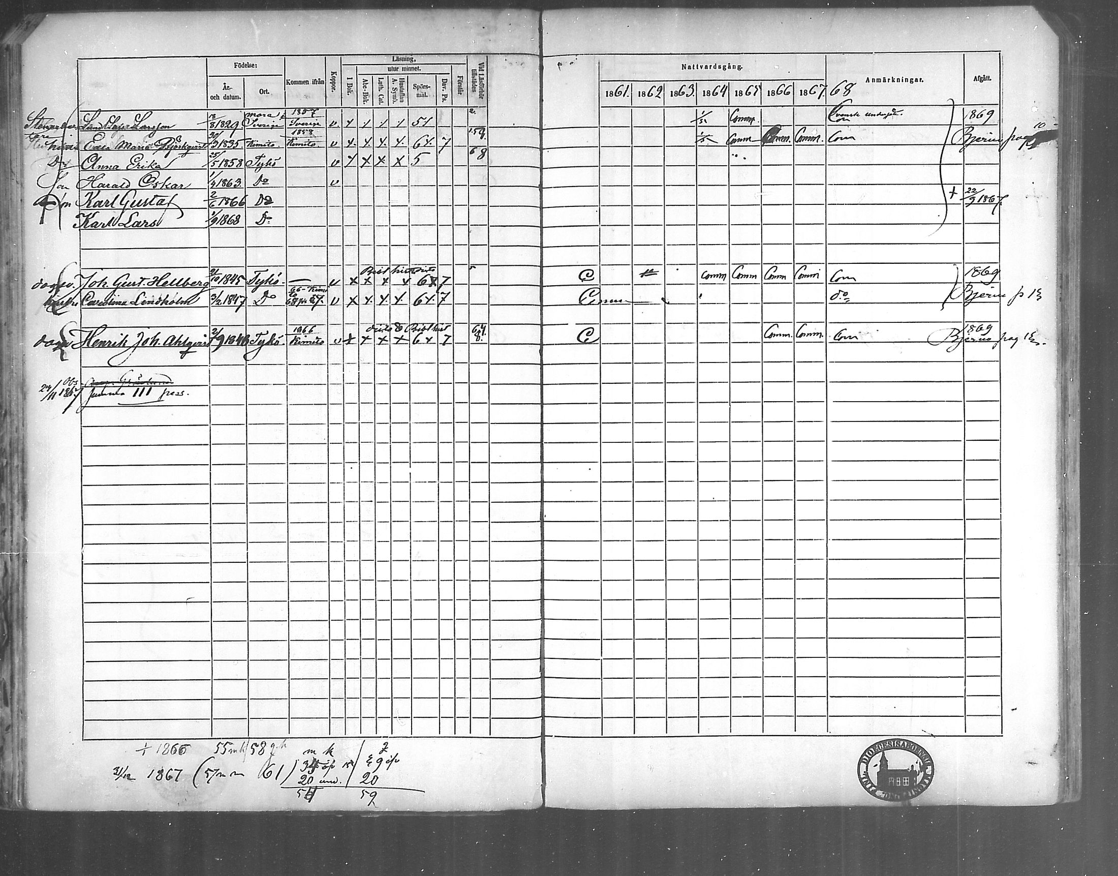 [ ../kirjat/Kirkonkirjat/kirjakkala/rippikirja_1861-1868_mko60-67/kuvat/51.jpg ]