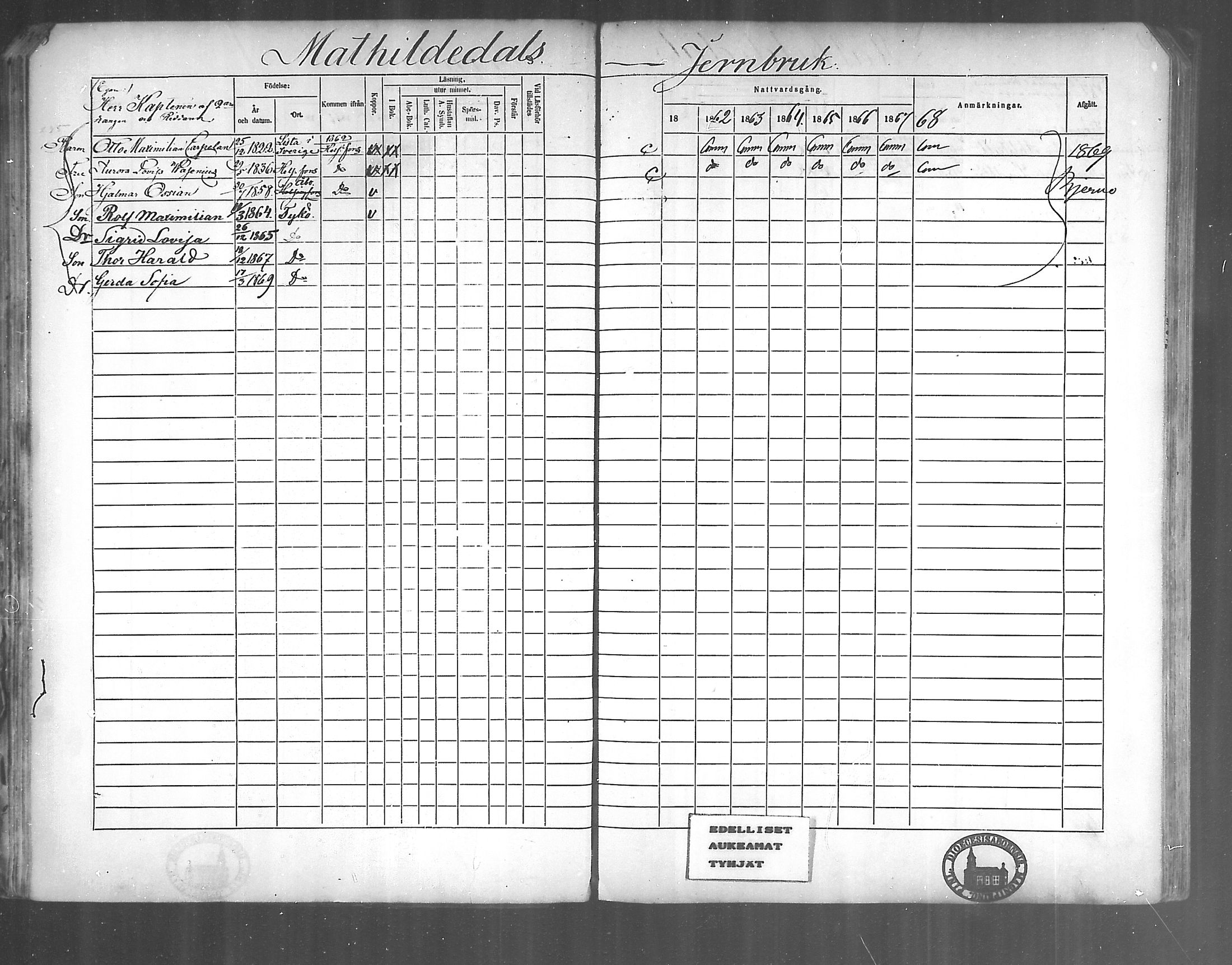 [ ../kirjat/Kirkonkirjat/kirjakkala/rippikirja_1861-1868_mko60-67/kuvat/52.jpg ]