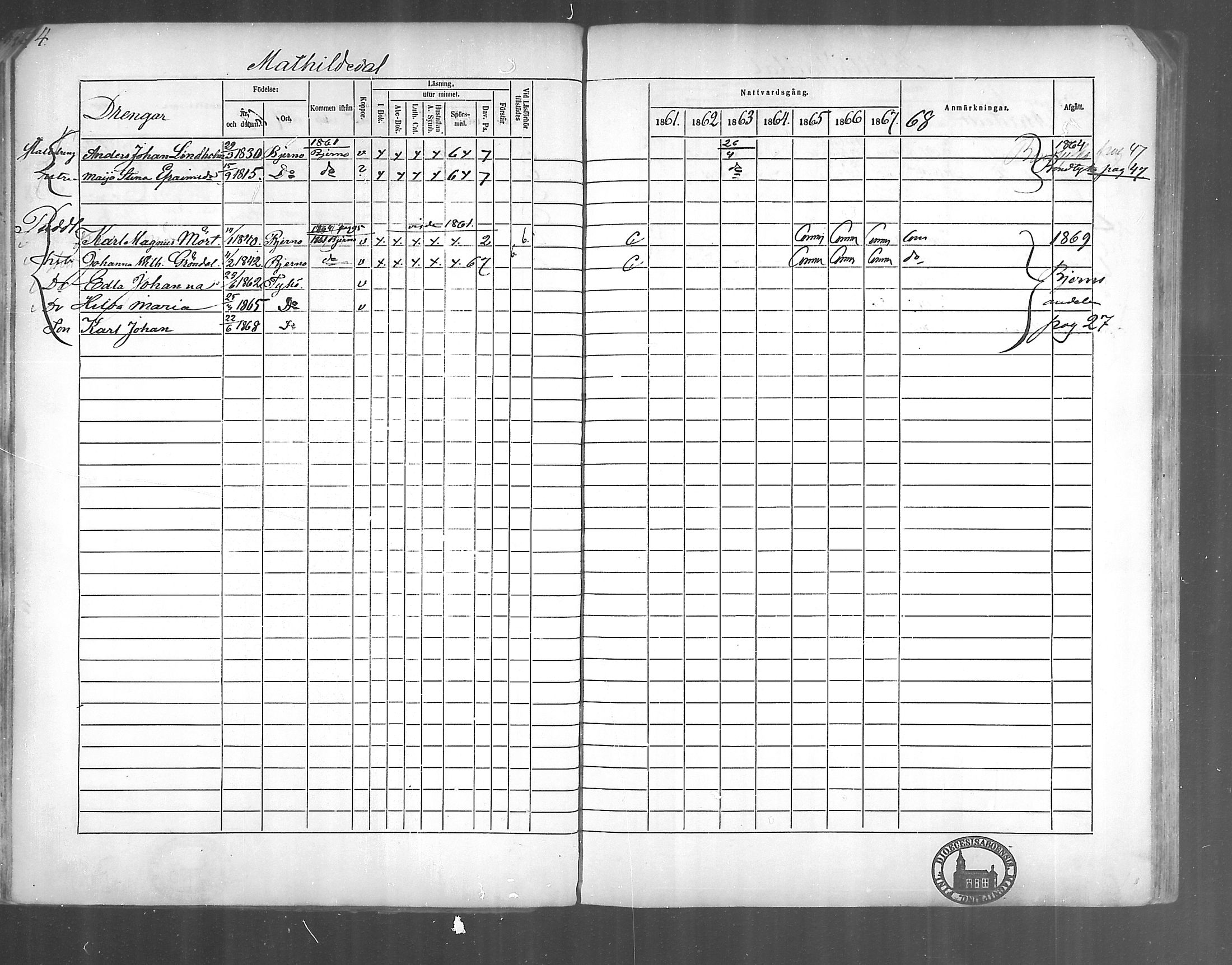 [ ../kirjat/Kirkonkirjat/kirjakkala/rippikirja_1861-1868_mko60-67/kuvat/56.jpg ]