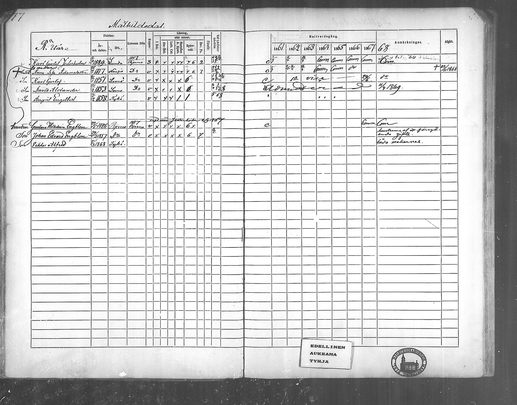 [ ../kirjat/Kirkonkirjat/kirjakkala/rippikirja_1861-1868_mko60-67/kuvat/58.jpg ]