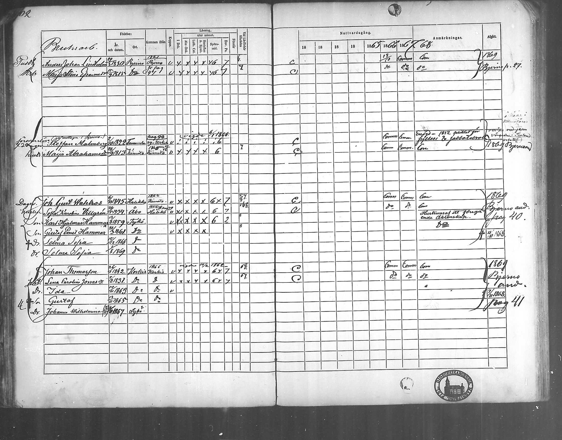 [ ../kirjat/Kirkonkirjat/kirjakkala/rippikirja_1861-1868_mko60-67/kuvat/82.jpg ]