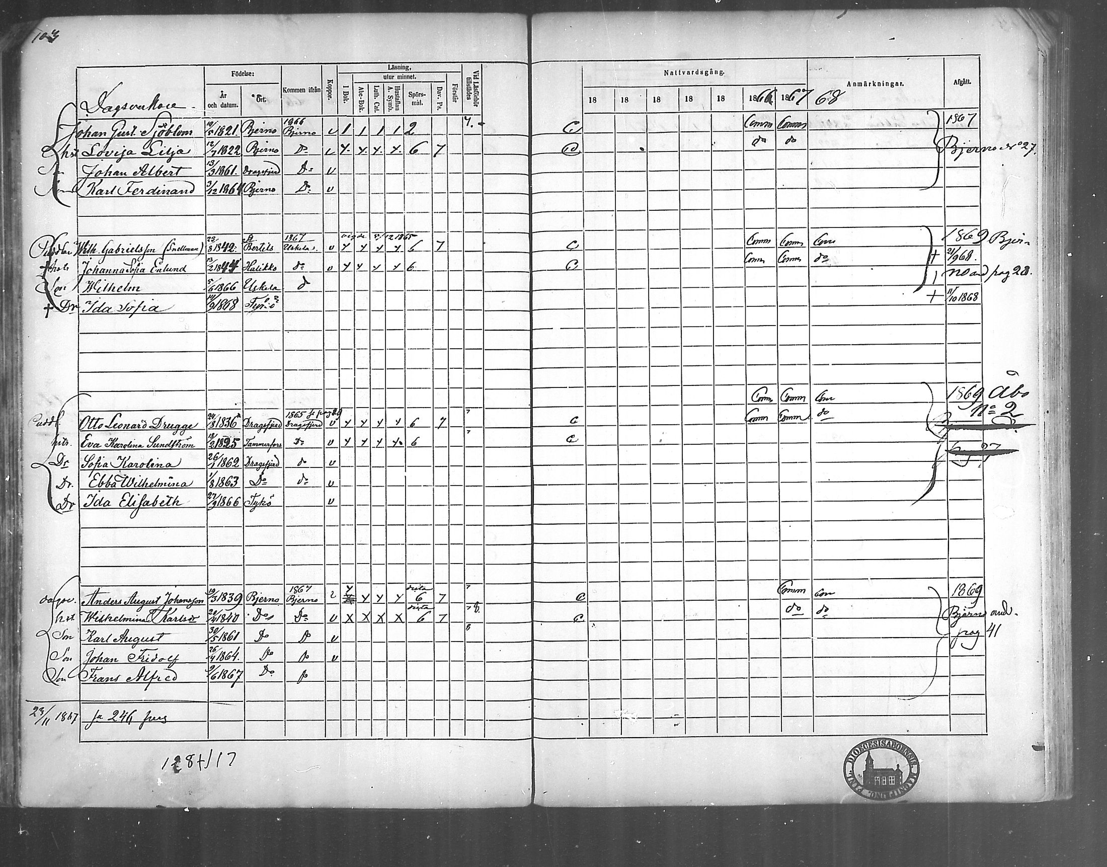 [ ../kirjat/Kirkonkirjat/kirjakkala/rippikirja_1861-1868_mko60-67/kuvat/83.jpg ]