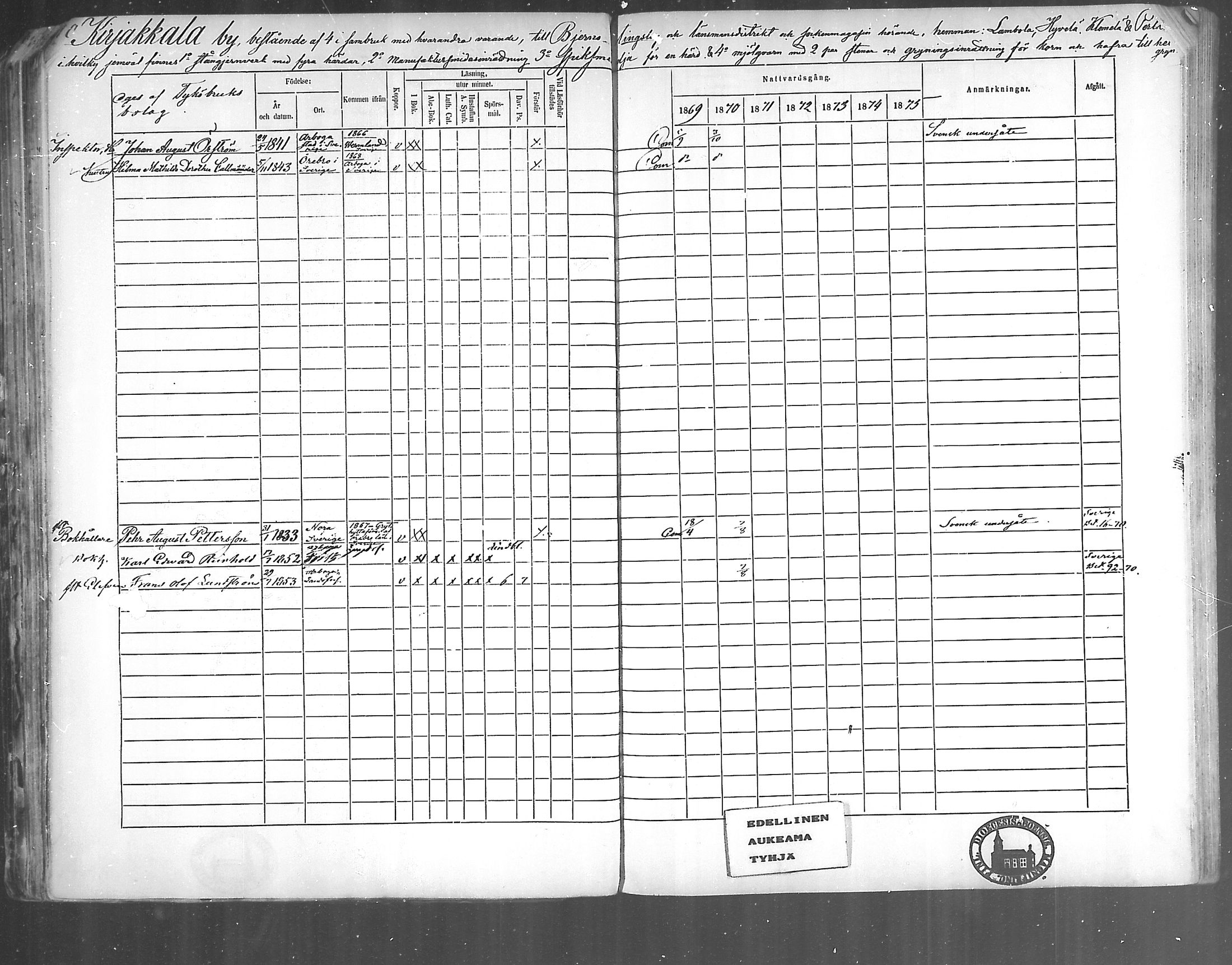 [ ../kirjat/Kirkonkirjat/kirjakkala/rippikirja_1861-1868_mko60-67/kuvat/85.jpg ]