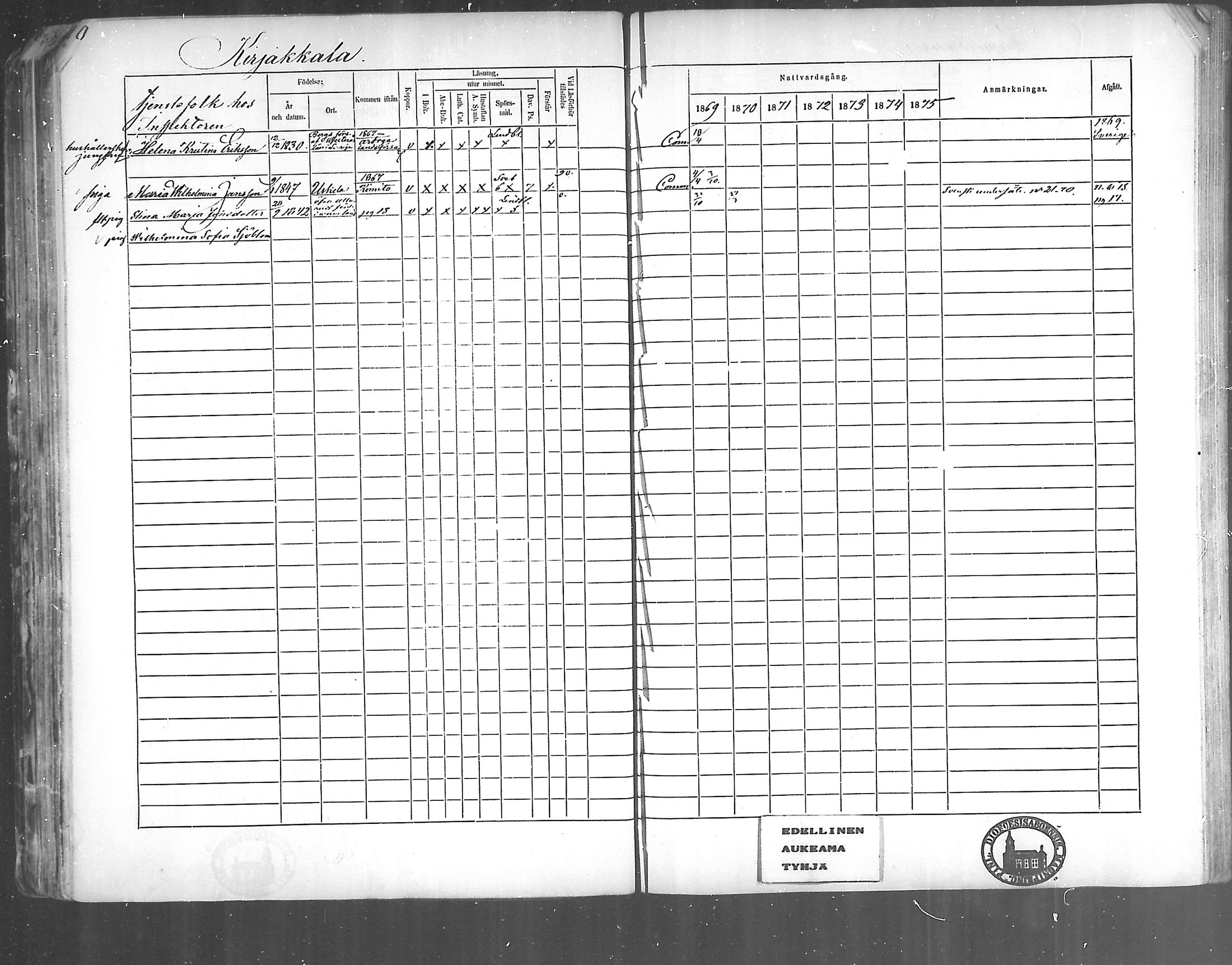 [ ../kirjat/Kirkonkirjat/kirjakkala/rippikirja_1861-1868_mko60-67/kuvat/86.jpg ]