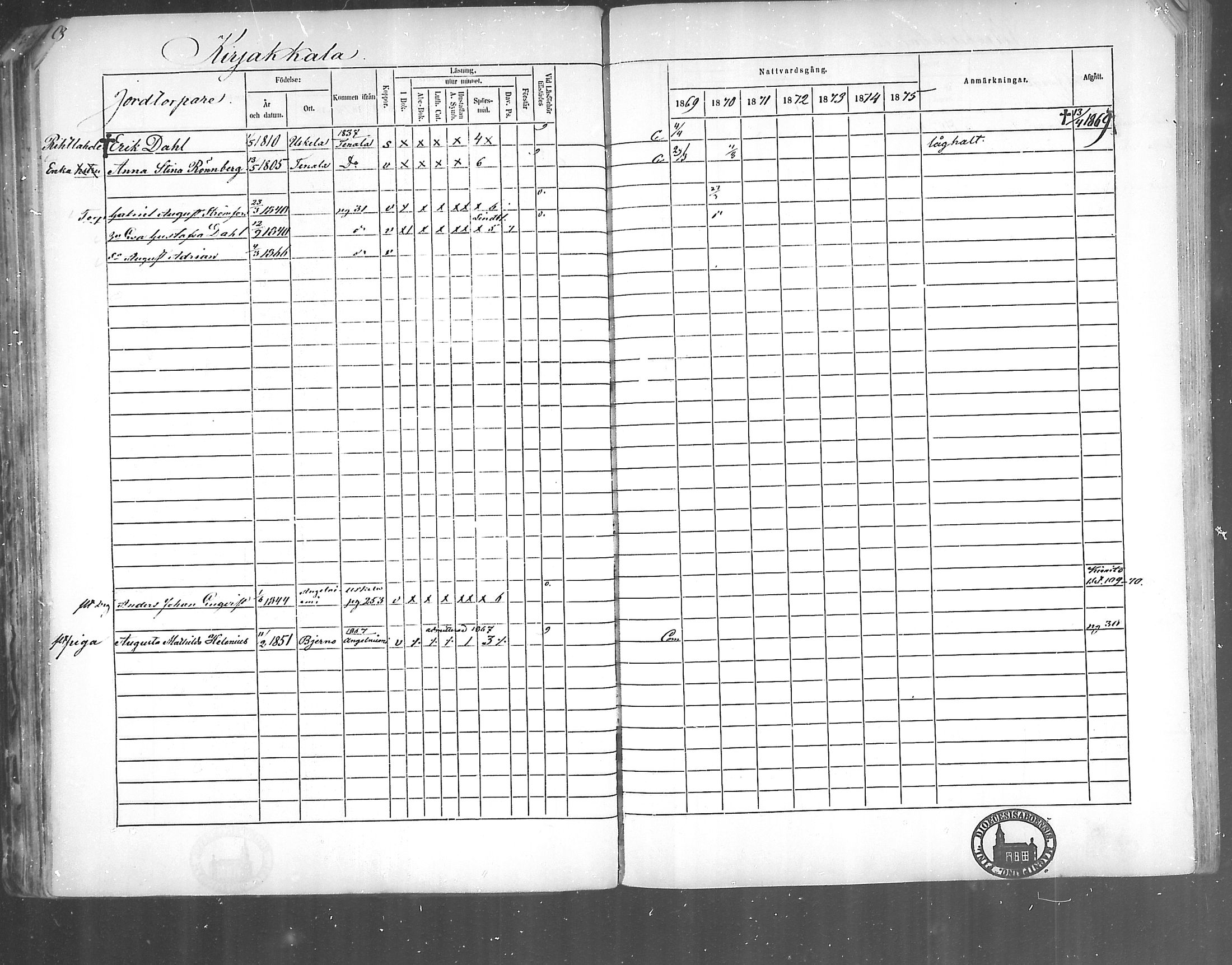 [ ../kirjat/Kirkonkirjat/kirjakkala/rippikirja_1861-1868_mko60-67/kuvat/90.jpg ]