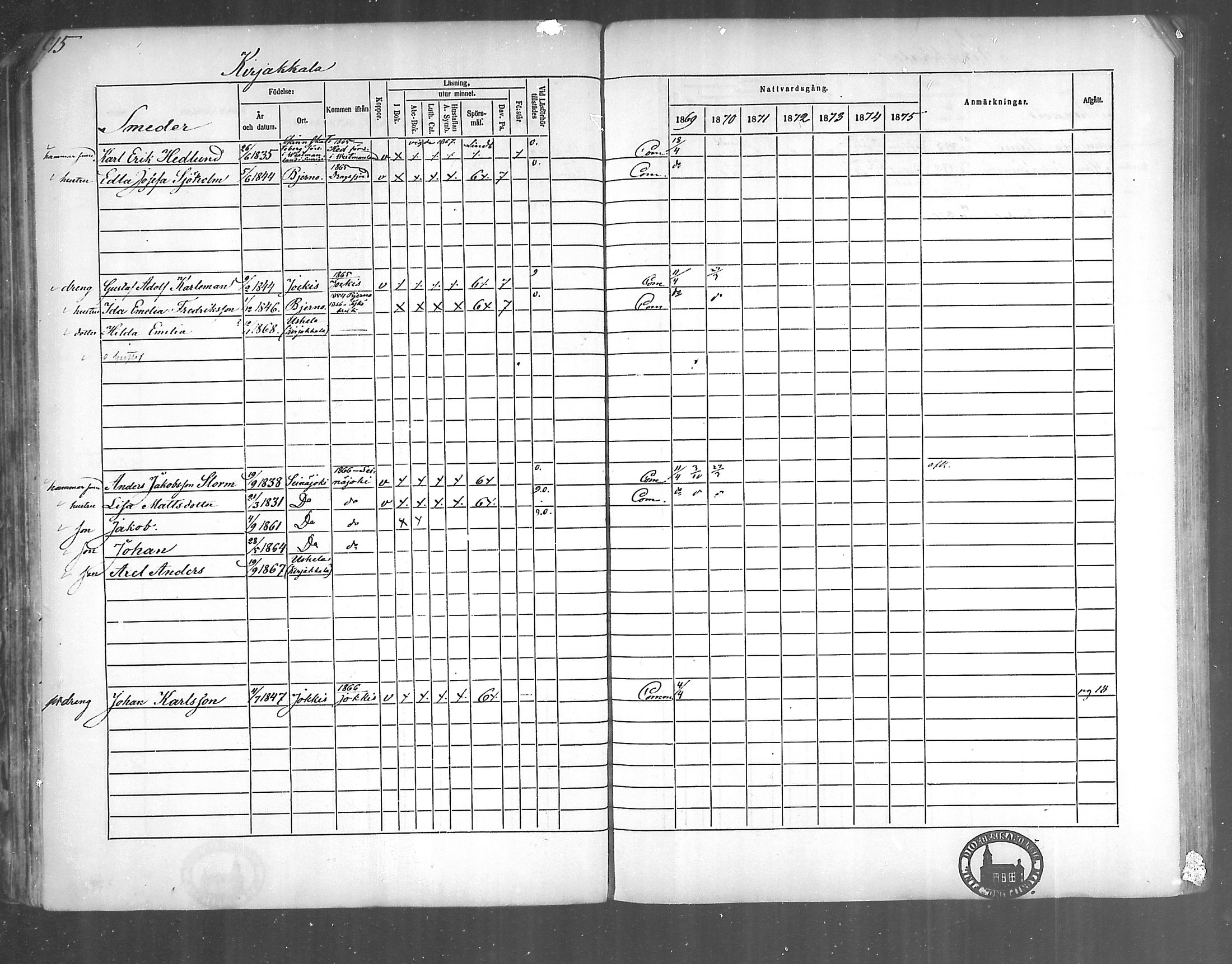 [ ../kirjat/Kirkonkirjat/kirjakkala/rippikirja_1861-1868_mko60-67/kuvat/97.jpg ]