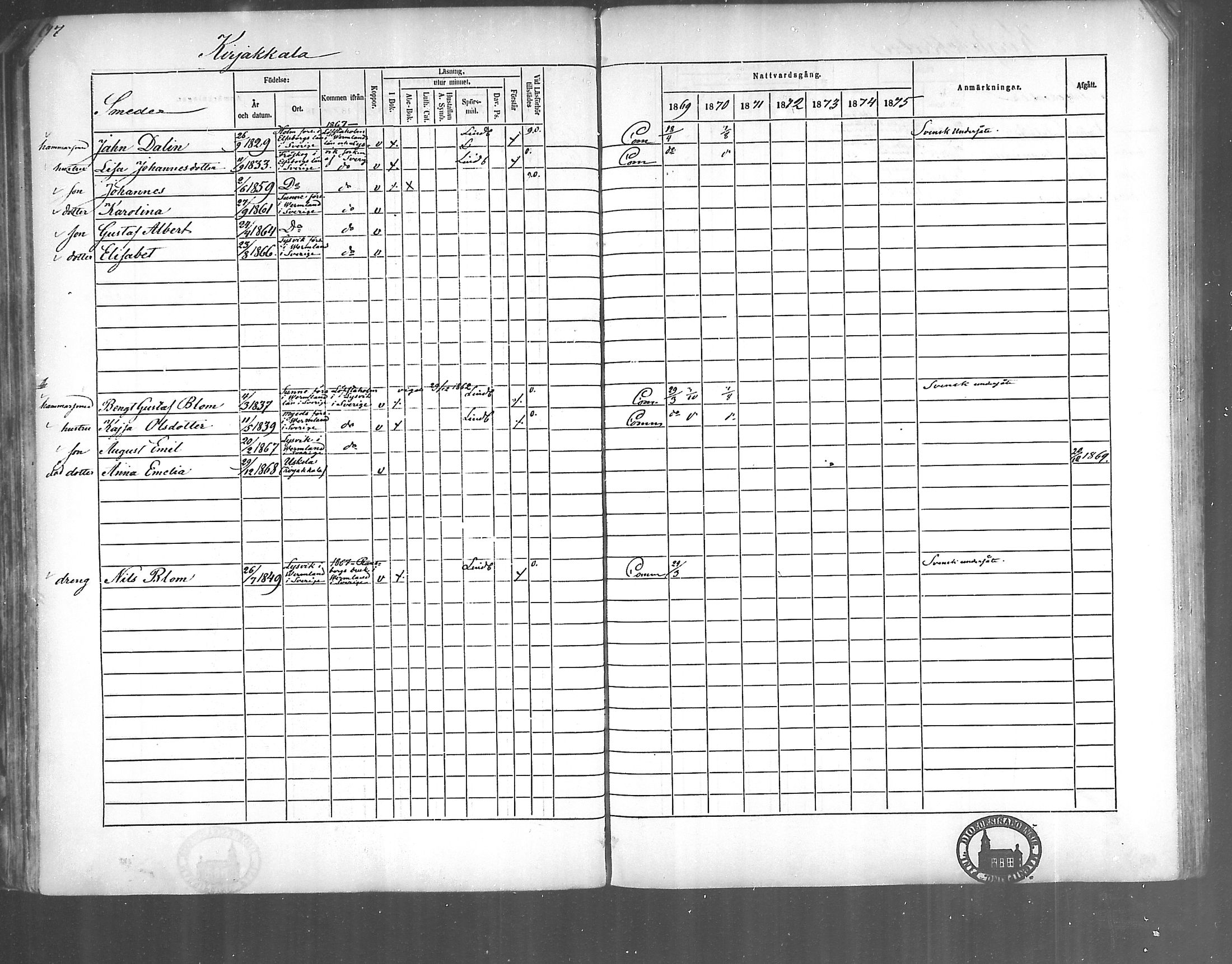 [ ../kirjat/Kirkonkirjat/kirjakkala/rippikirja_1861-1868_mko60-67/kuvat/99.jpg ]