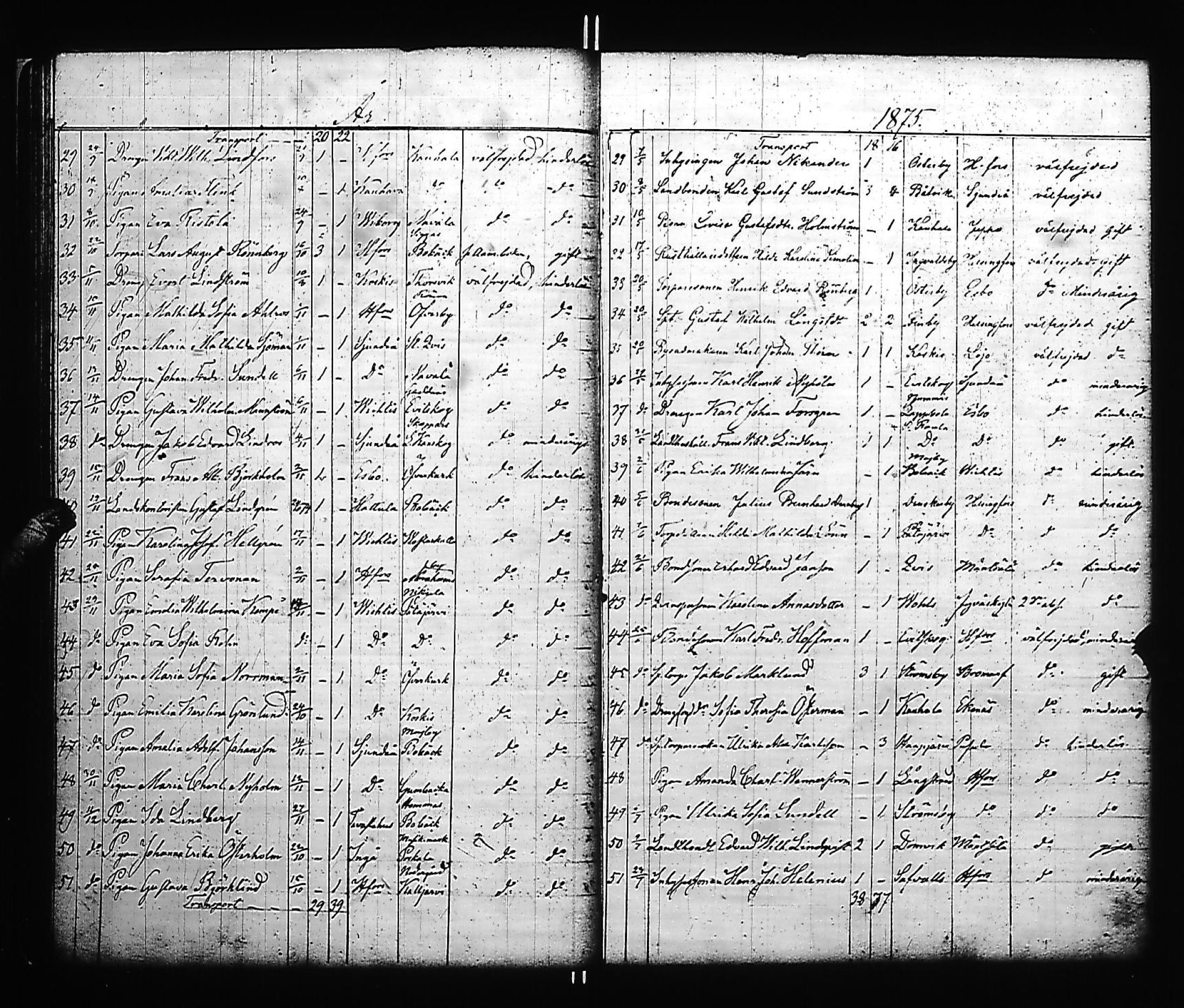[ ../kirjat/Kirkonkirjat/kirkkonummi/muuttaneet_1852-1883_es207/kuvat/92.jpg ]