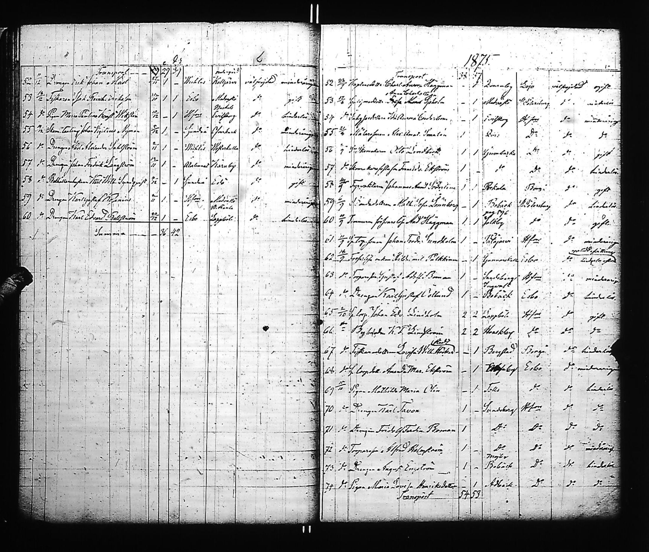 [ ../kirjat/Kirkonkirjat/kirkkonummi/muuttaneet_1852-1883_es207/kuvat/93.jpg ]