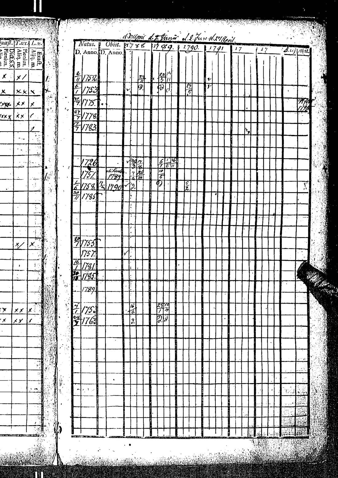 [ ../kirjat/Kirkonkirjat/kirkkonummi/rippikirja_1788-1793_es198/kuvat/10.jpg ]