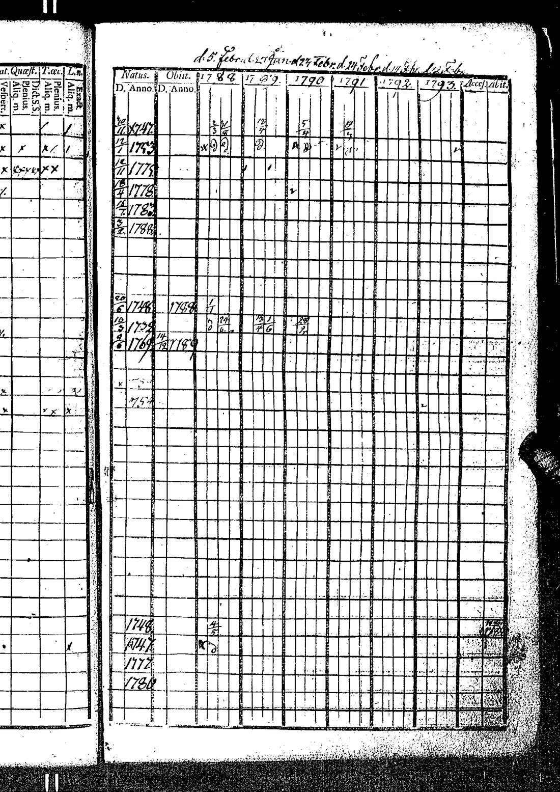 [ ../kirjat/Kirkonkirjat/kirkkonummi/rippikirja_1788-1793_es198/kuvat/110.jpg ]