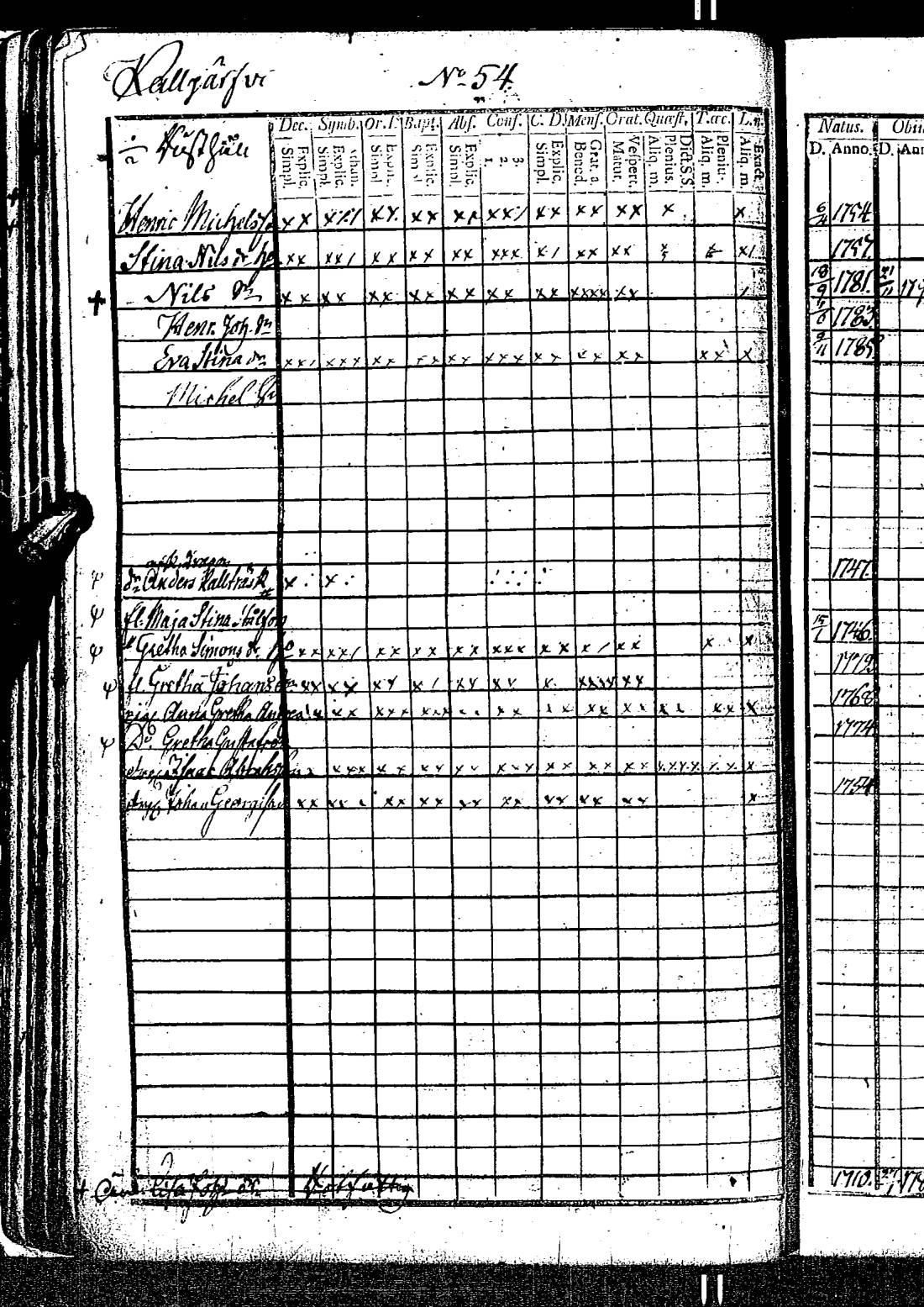 [ ../kirjat/Kirkonkirjat/kirkkonummi/rippikirja_1788-1793_es198/kuvat/113.jpg ]