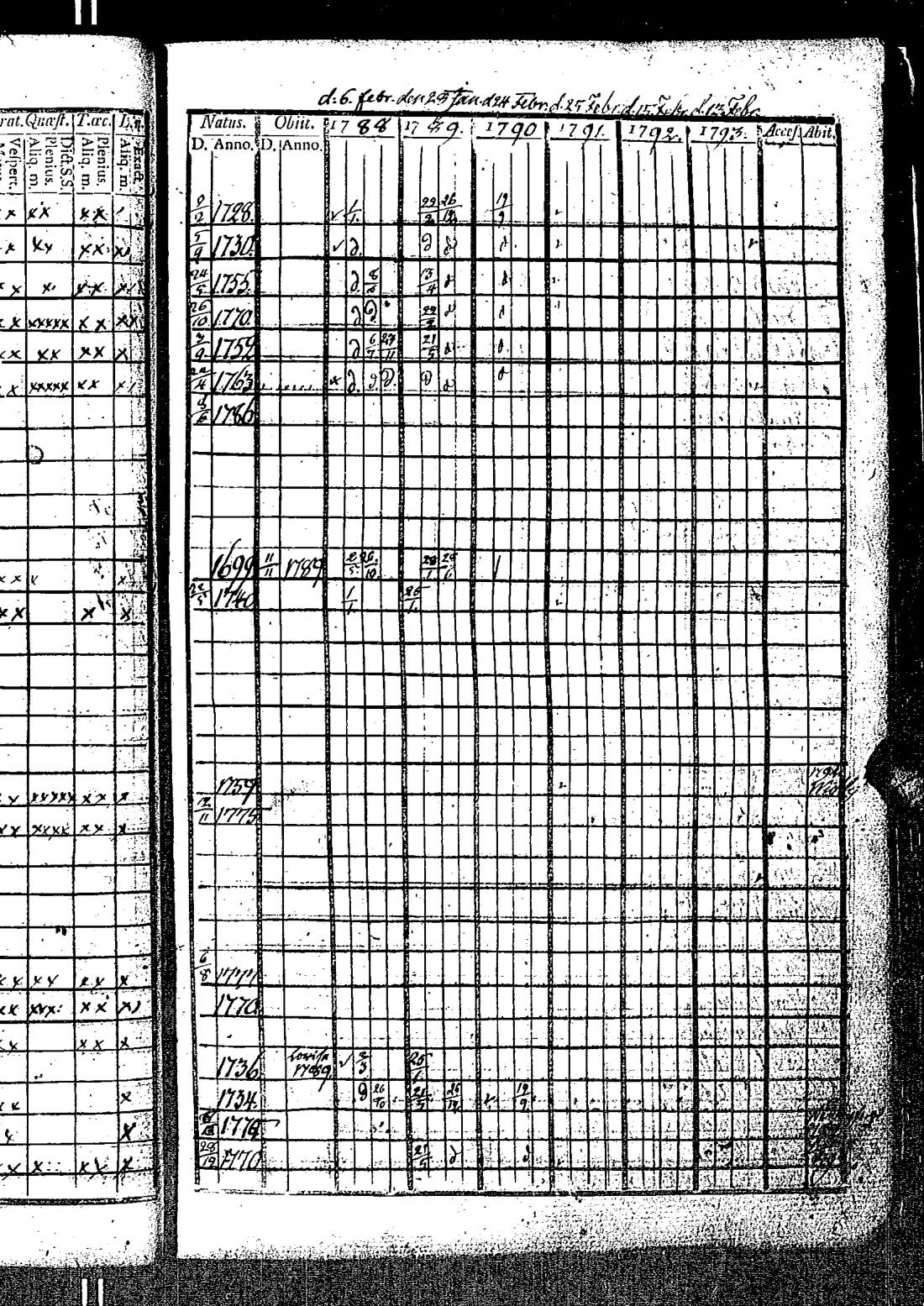 [ ../kirjat/Kirkonkirjat/kirkkonummi/rippikirja_1788-1793_es198/kuvat/118.jpg ]