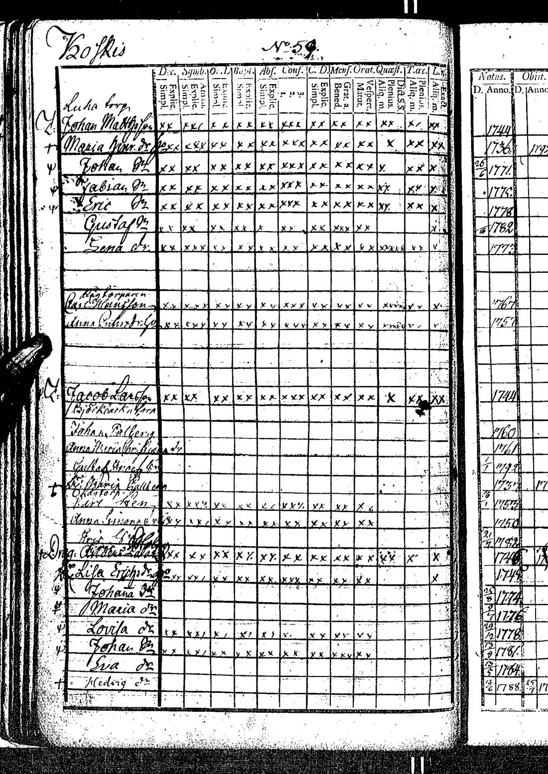 [ ../kirjat/Kirkonkirjat/kirkkonummi/rippikirja_1788-1793_es198/kuvat/123.jpg ]