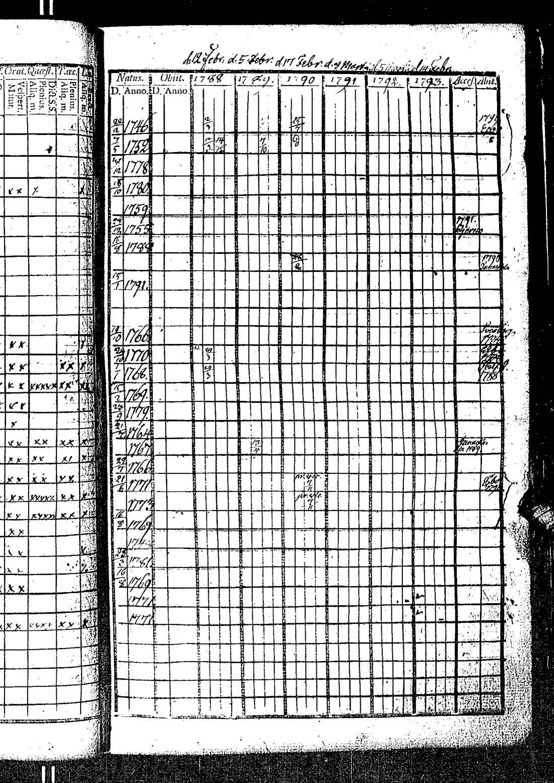 [ ../kirjat/Kirkonkirjat/kirkkonummi/rippikirja_1788-1793_es198/kuvat/154.jpg ]