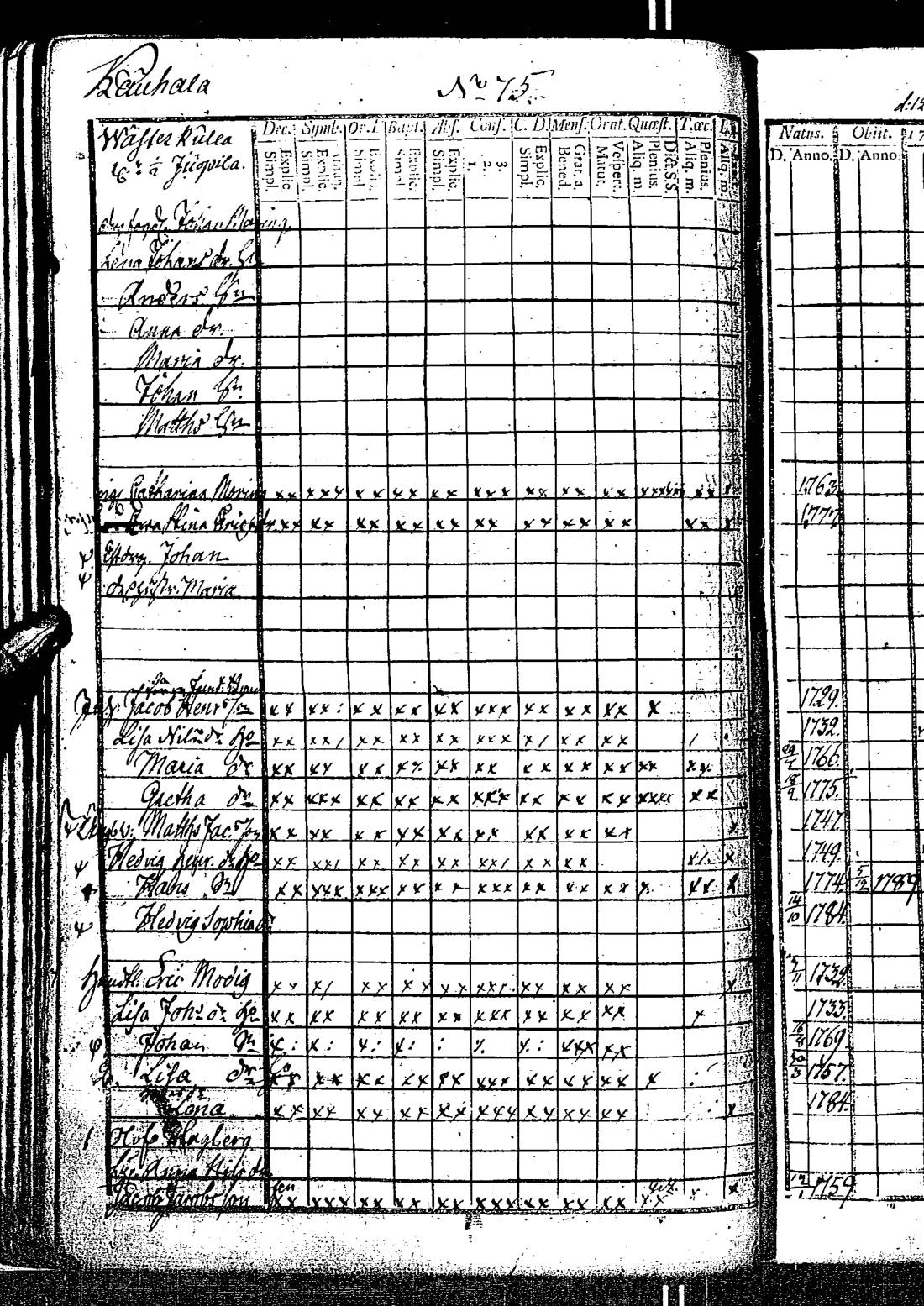 [ ../kirjat/Kirkonkirjat/kirkkonummi/rippikirja_1788-1793_es198/kuvat/155.jpg ]